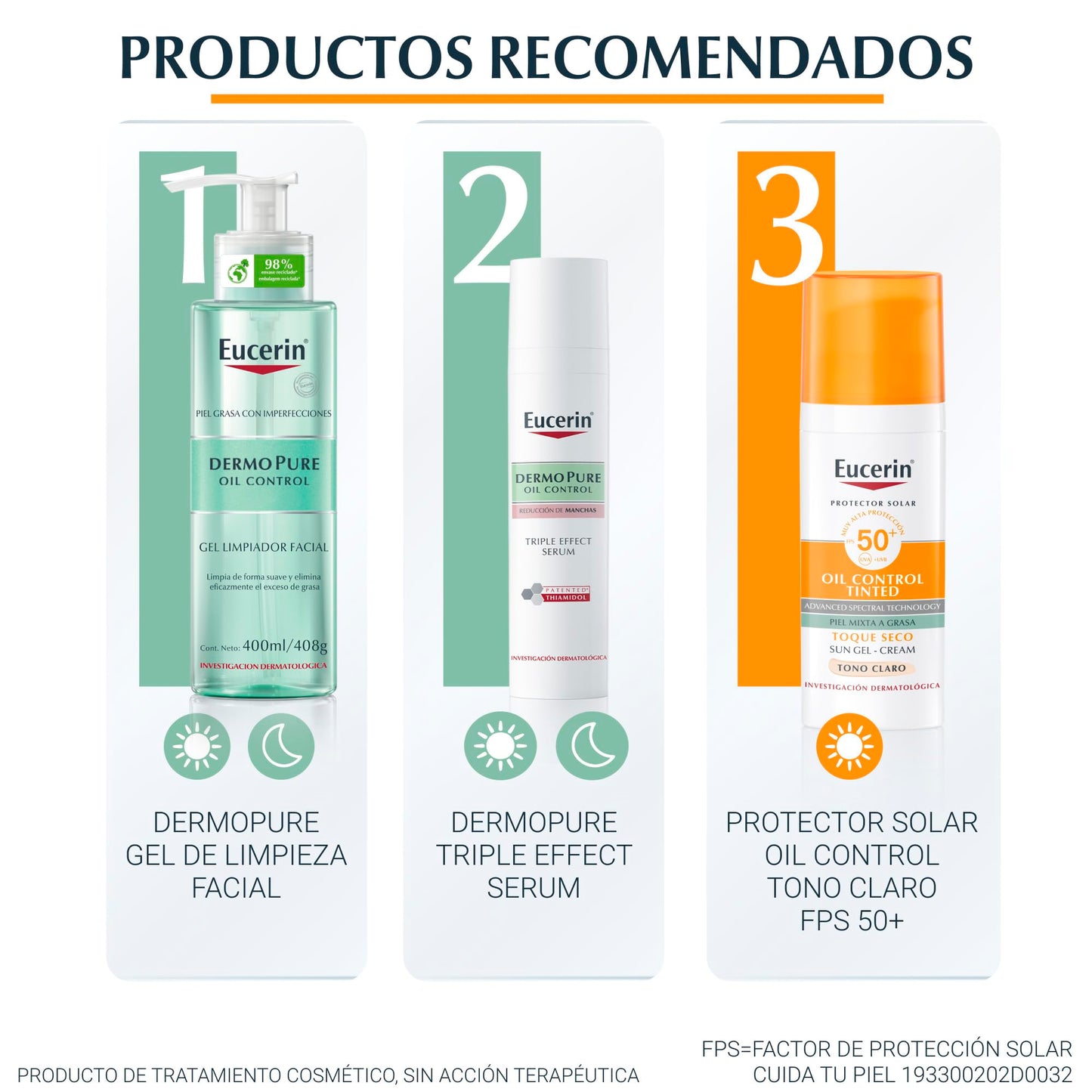 Protector Solar Facial Eucerin Sun Face Oil Control Claro Efecto Mate para Piel Grasa