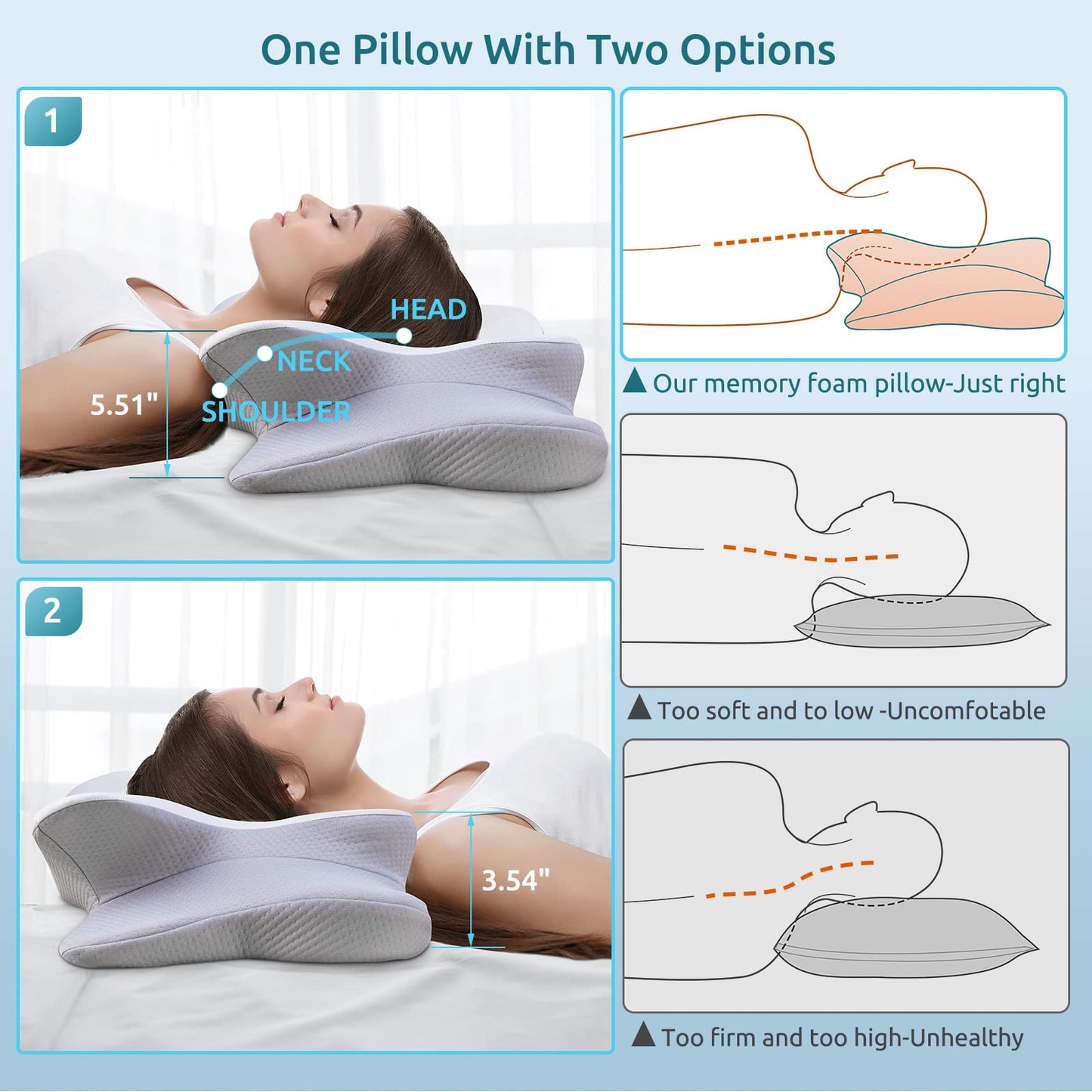 Almohada Cervical DONAMA Blanca con Espuma Viscoelástica Ergonómica para Dormir de Lado, Espalda y Estómago