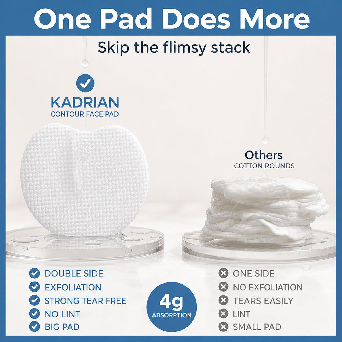 Almohadillas Faciales KADRIAN No Pelusa Exfoliantes Rayón para Desmaquillante y Tónico