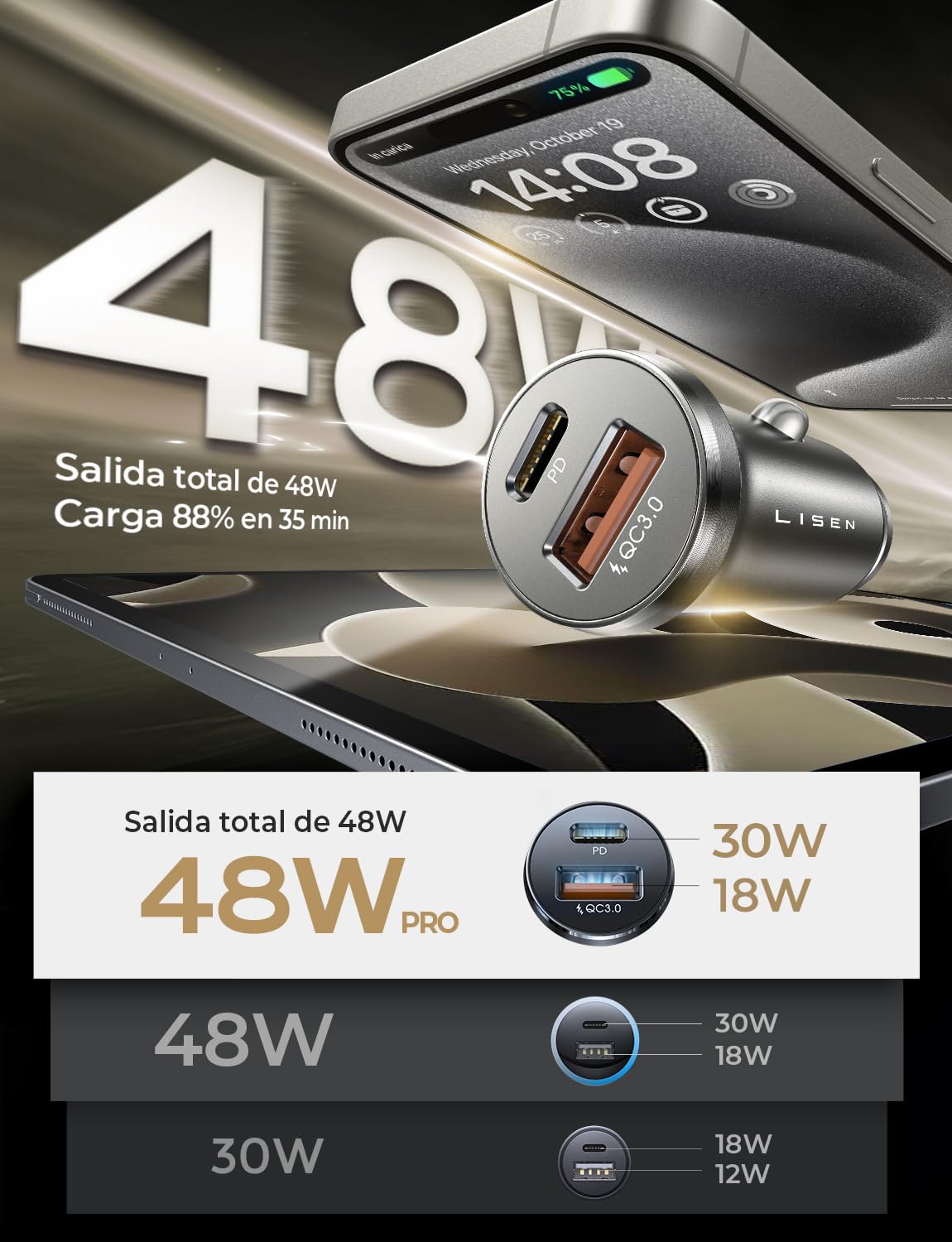 LISEN 48W Cargador para Auto Rapida PD 30W, Cargador Auto Tipo C QC 18W, Todo el Metal para Carro, Compatible con iPhone 16/15/14 Pro MAX, Galaxy S24 S23 Ultra,Xiaomi,Motorola,Huawei