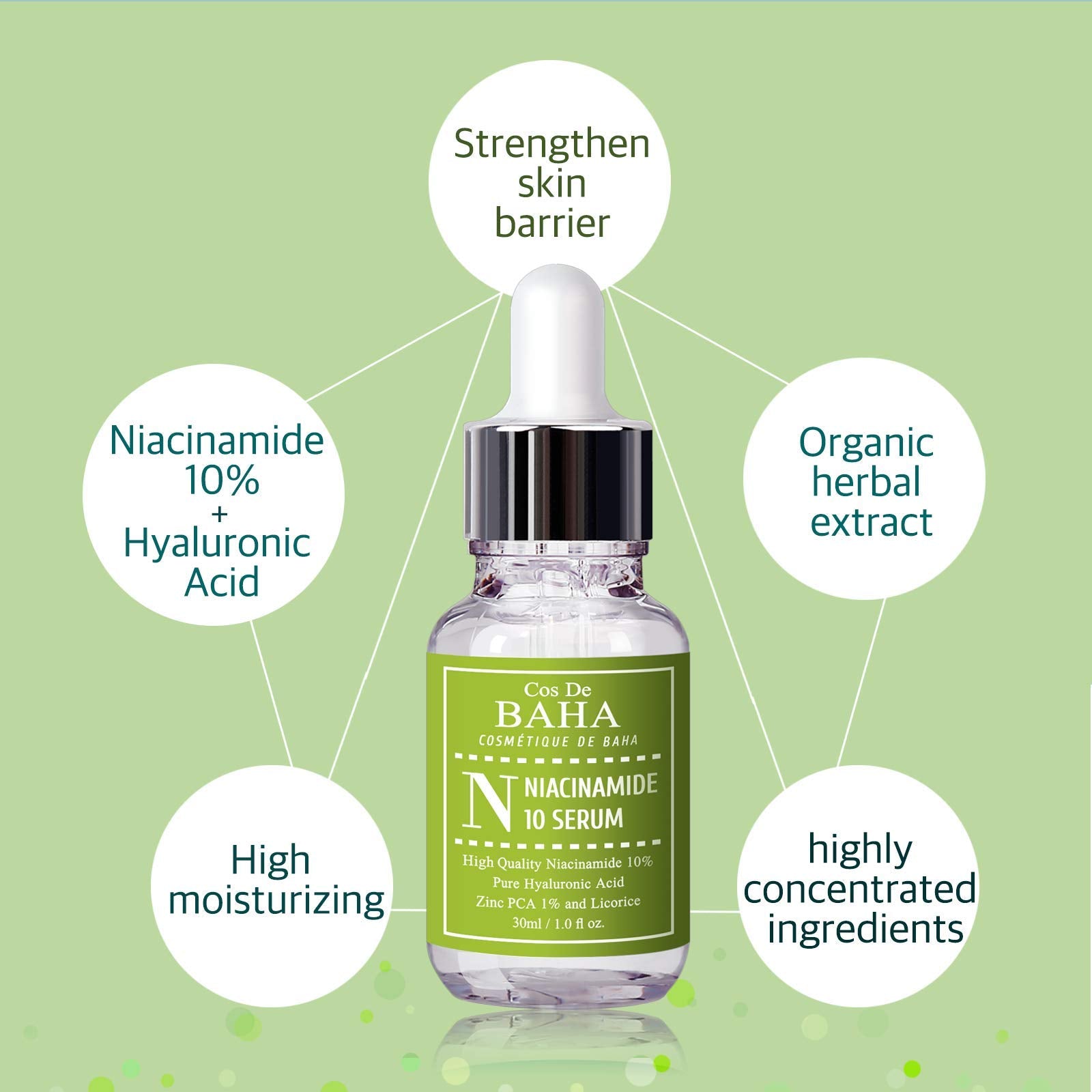 Cos De BAHA 10% Niacinamide Serum 1oz with Zinc 1% & Hyaluronic Acid & Allantoin for Facial - Dark Spot Corrector for Face + Pore Reducer Fade Cream +