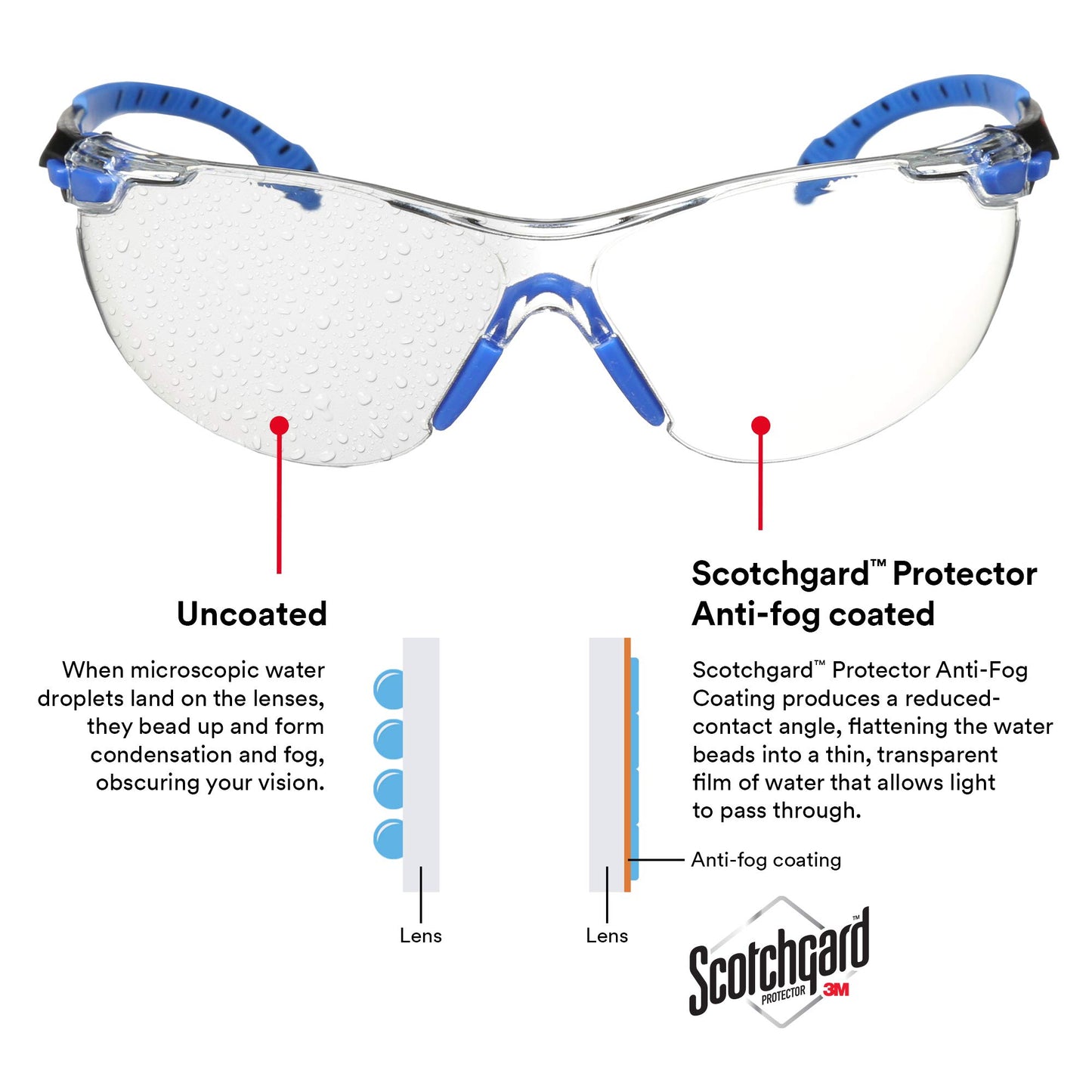 Lentes Protectores 3M Serie 1000 Negro Azul con Revestimiento Antivaho Scotchgard