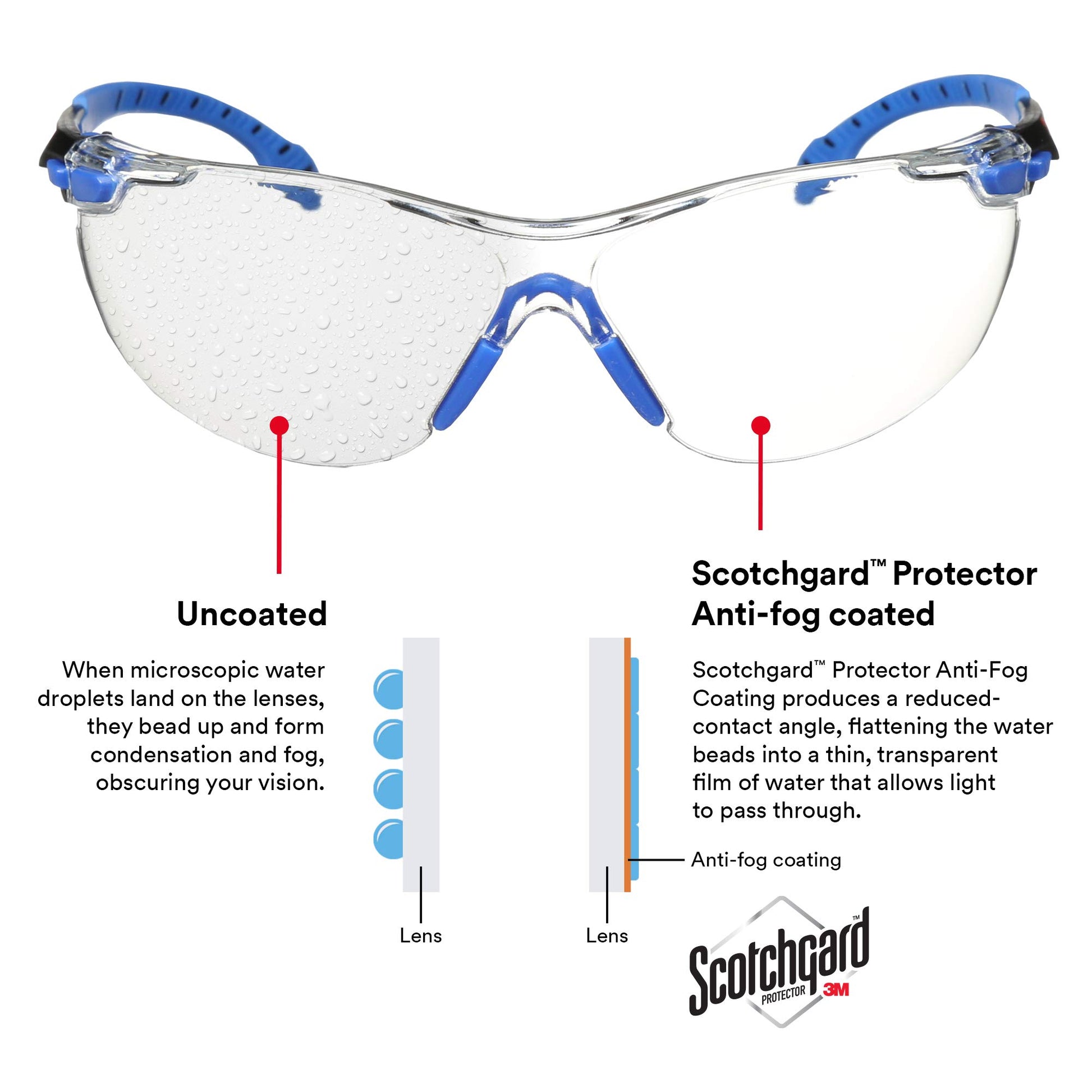 Lentes Protectores 3M Serie 1000 Negro Azul con Revestimiento Antivaho Scotchgard