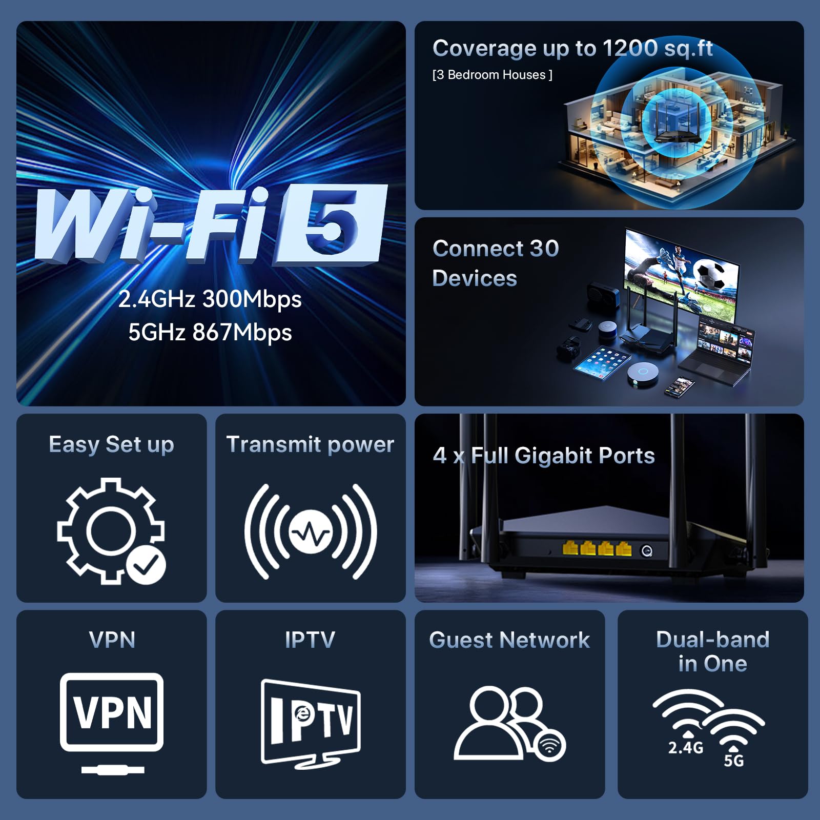 Router AC1200 Tenda 802.11 Dual Band 4 Antenas Mu-Mimo