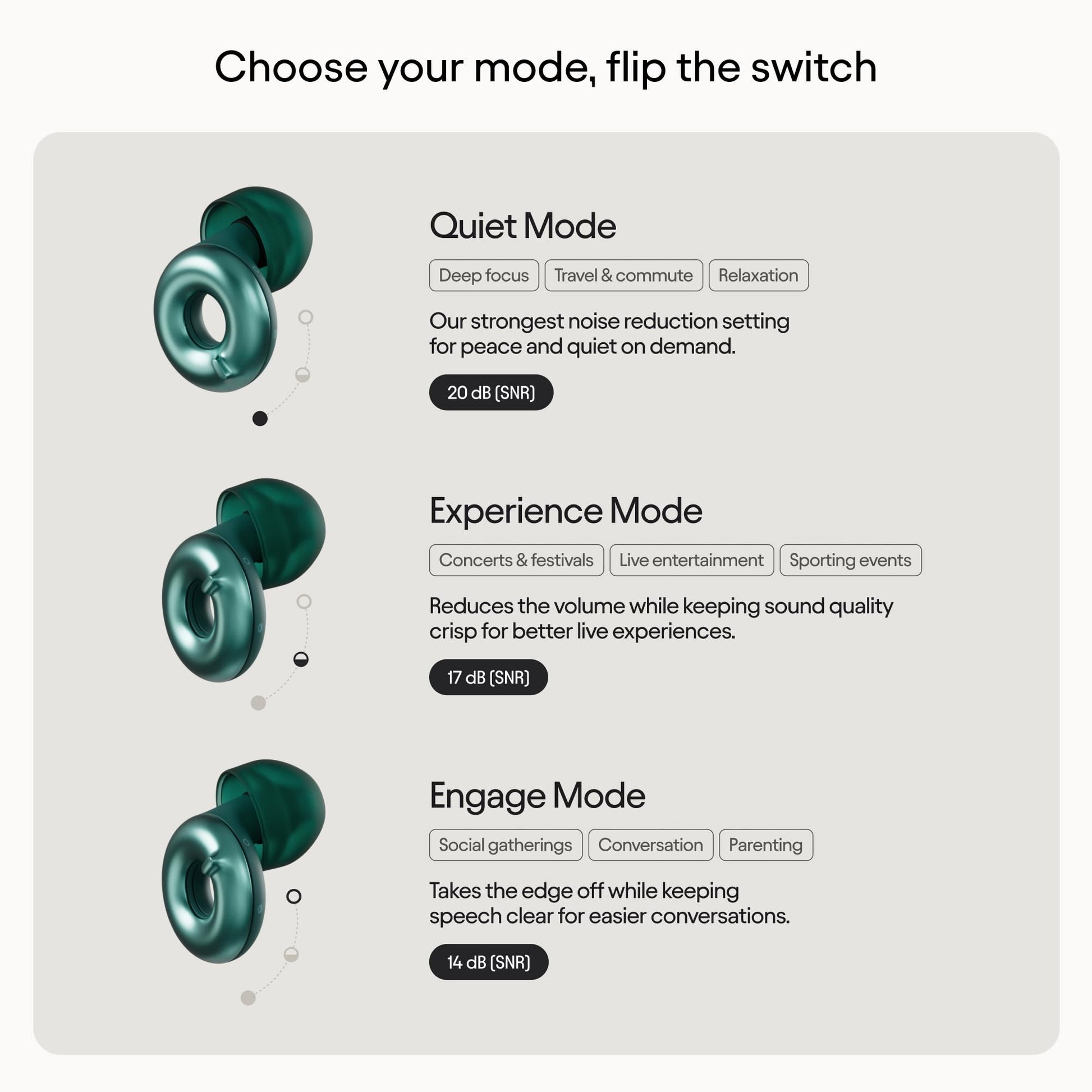 Loop Switch 2 Tapones auditivos ajustables – 3 modos de reducción de ruido | Reducción flexible del ruido para concentración, viajes, vida social, festivales y más | Reducción de 20-26 dB (SNR)