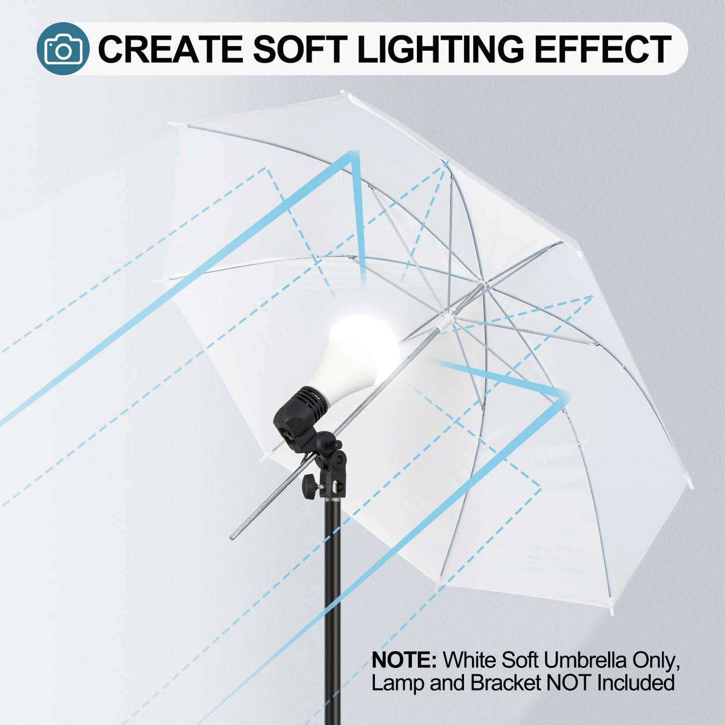 Emart 2 x 33 Photography Photo Video Studio Lighting Flash Translucent White Soft Umbrella