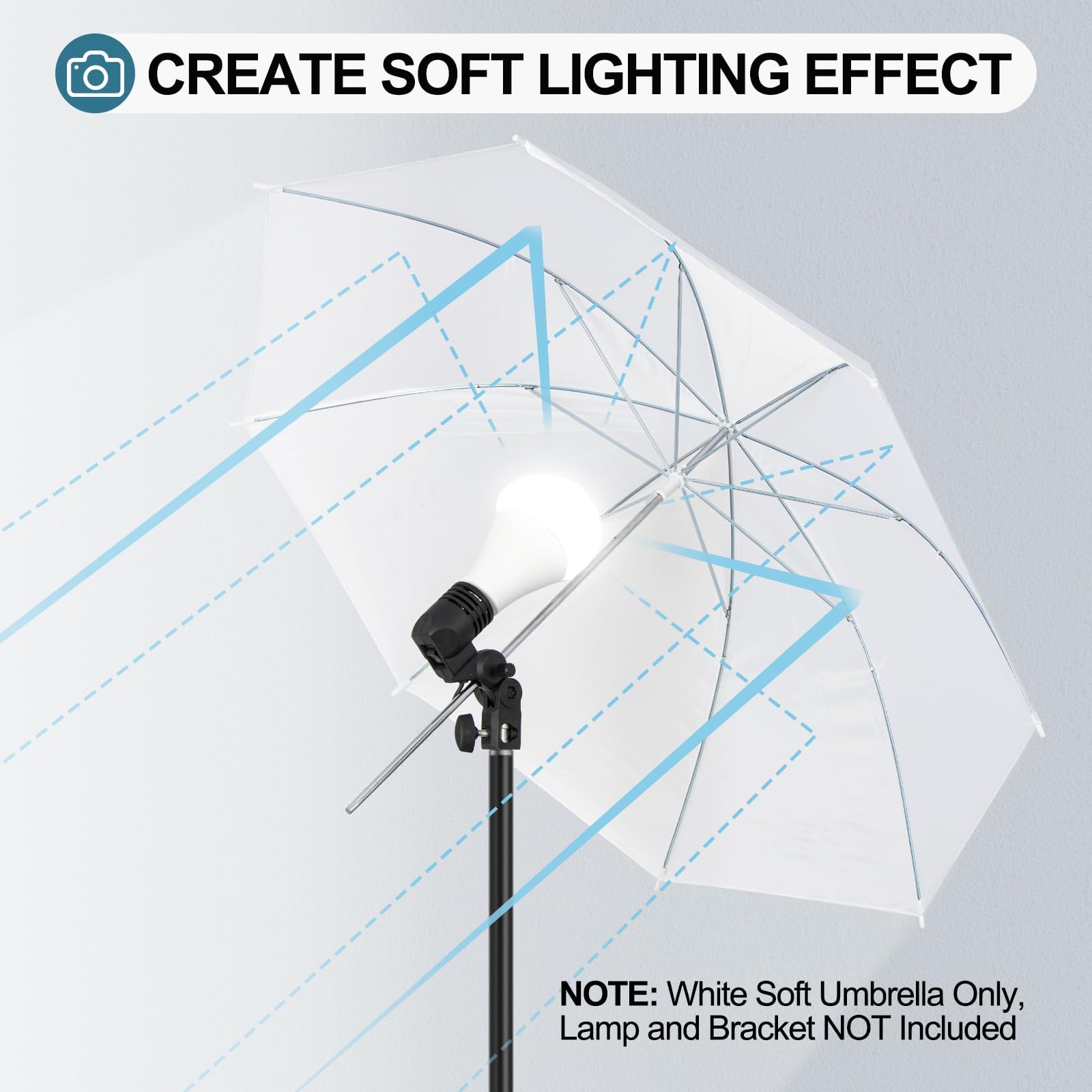 Emart 2 x 33 Photography Photo Video Studio Lighting Flash Translucent White Soft Umbrella
