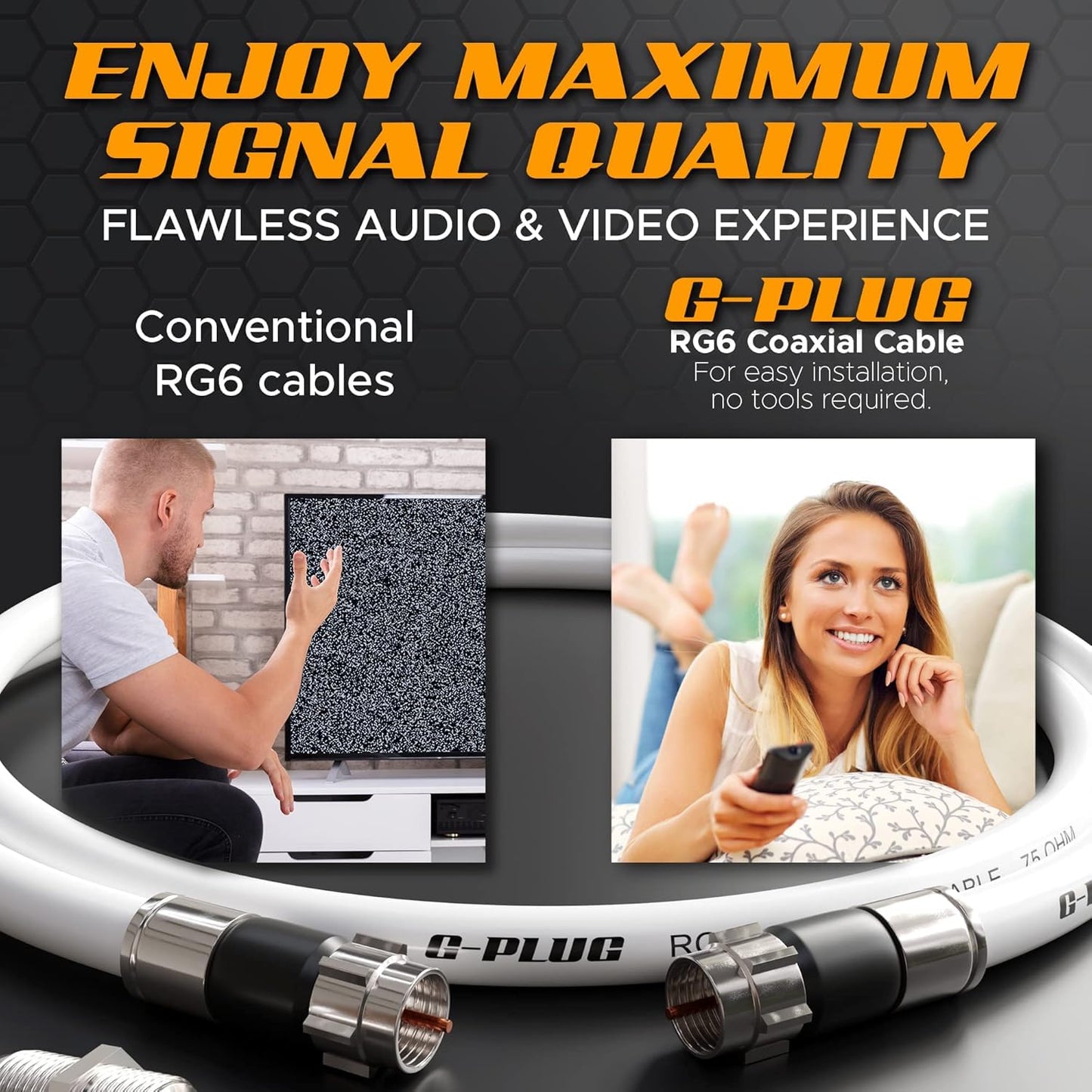 G-PLUG Cable Coaxial RG6 75 Ohm, Triple Blindaje, Conectores F Tipo Macho a Macho, Cable Antena TV, Satelital e Internet Banda Ancha, Incluye Acoplador F81, Blanco