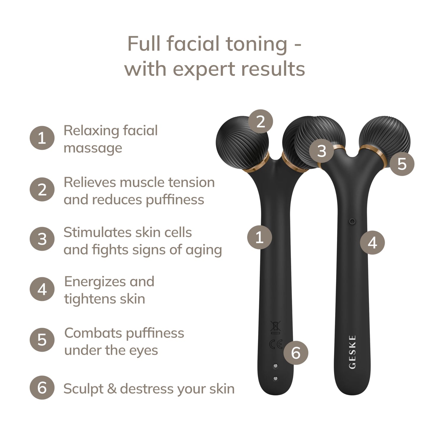 GESKE | Rodillo facial sónico SmartAppGuided™ | 4 en 1 | rodillo derma | dispositivo para la cara | rodillo derma | Rodillo facial profesional | Reafirma y define la piel del rostro