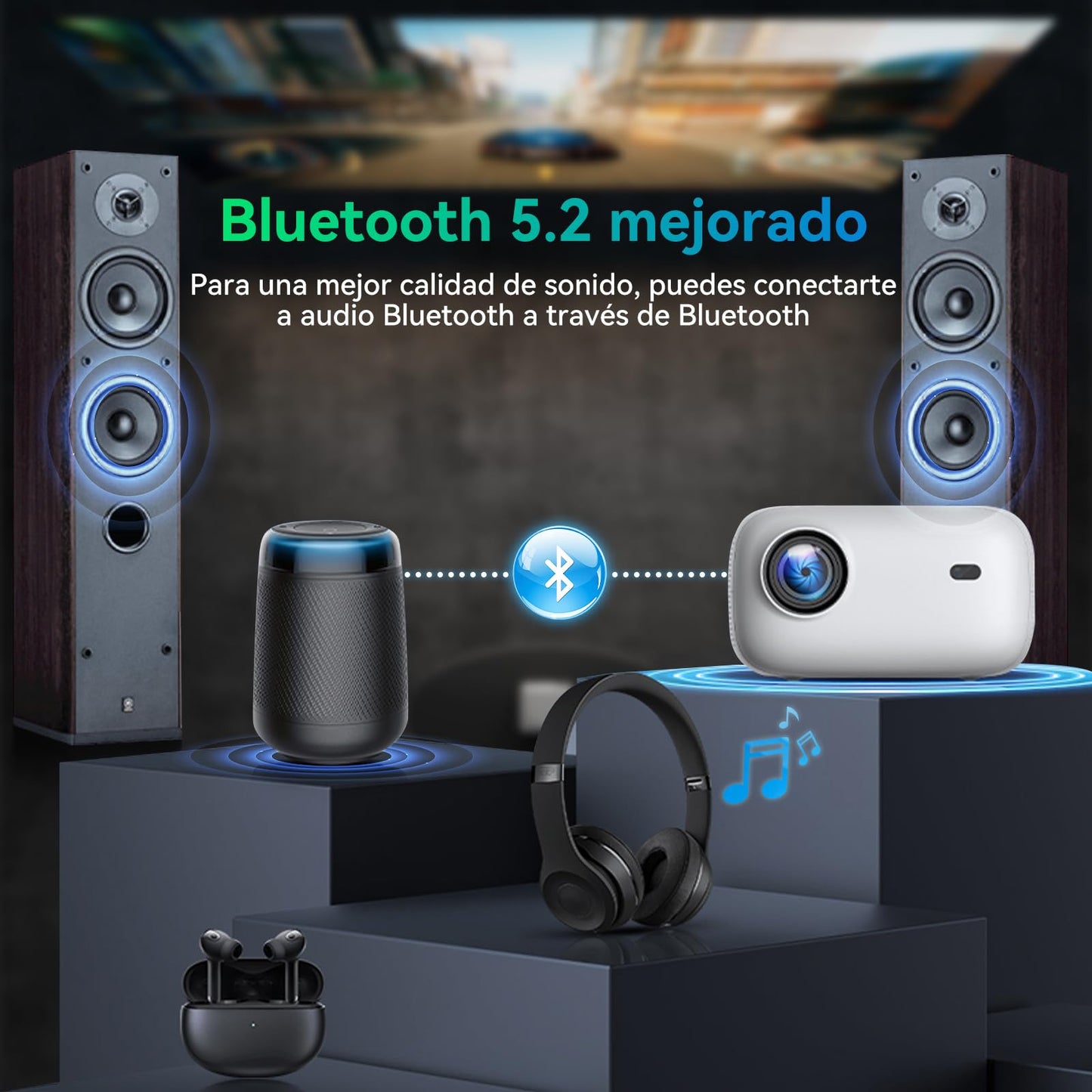 Mini Proyector Portátil 4K Android 11.0 Blanco Enfoque y Corrección Automática Para Cine en Casa