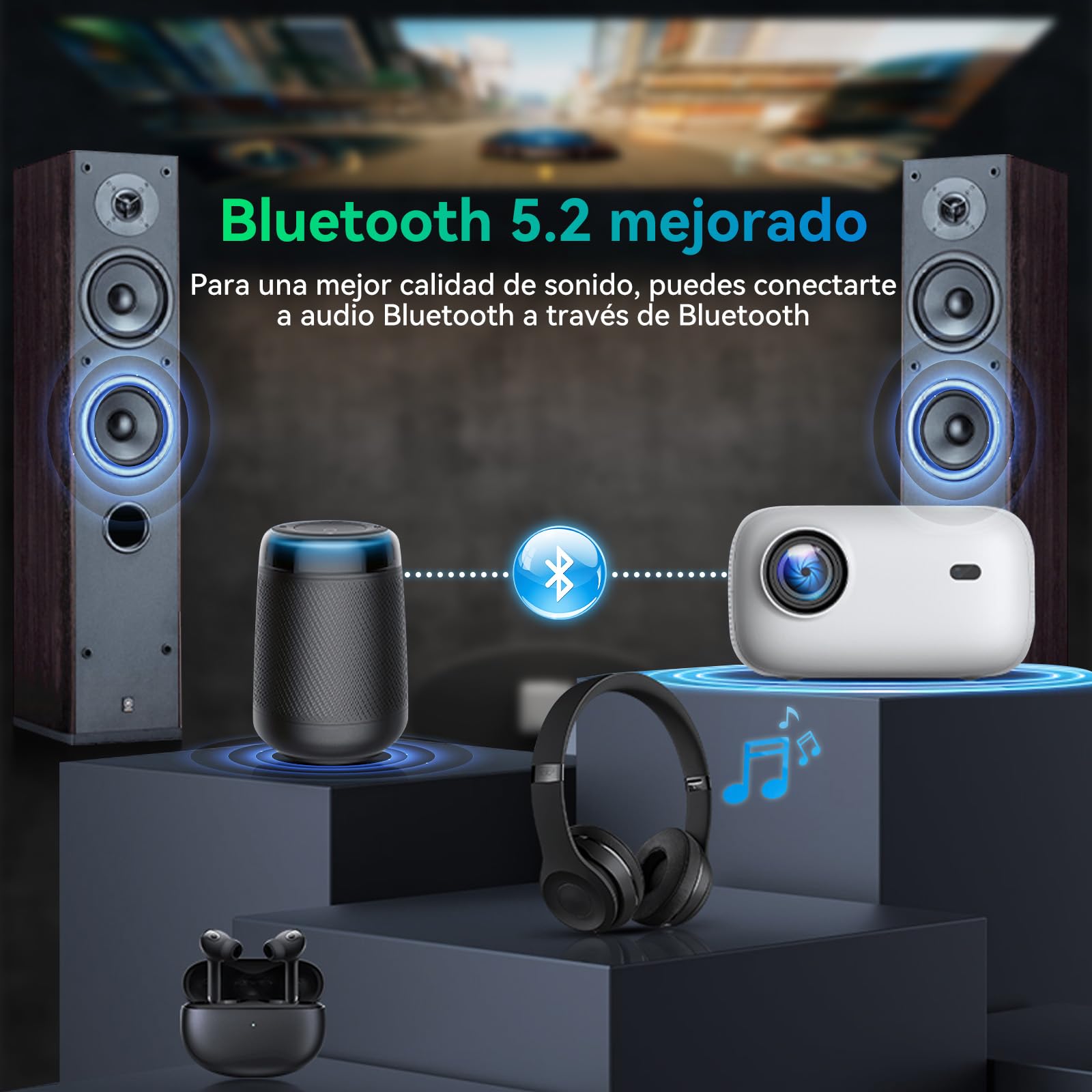 Mini Proyector Portátil 4K Android 11.0 Blanco Enfoque y Corrección Automática Para Cine en Casa