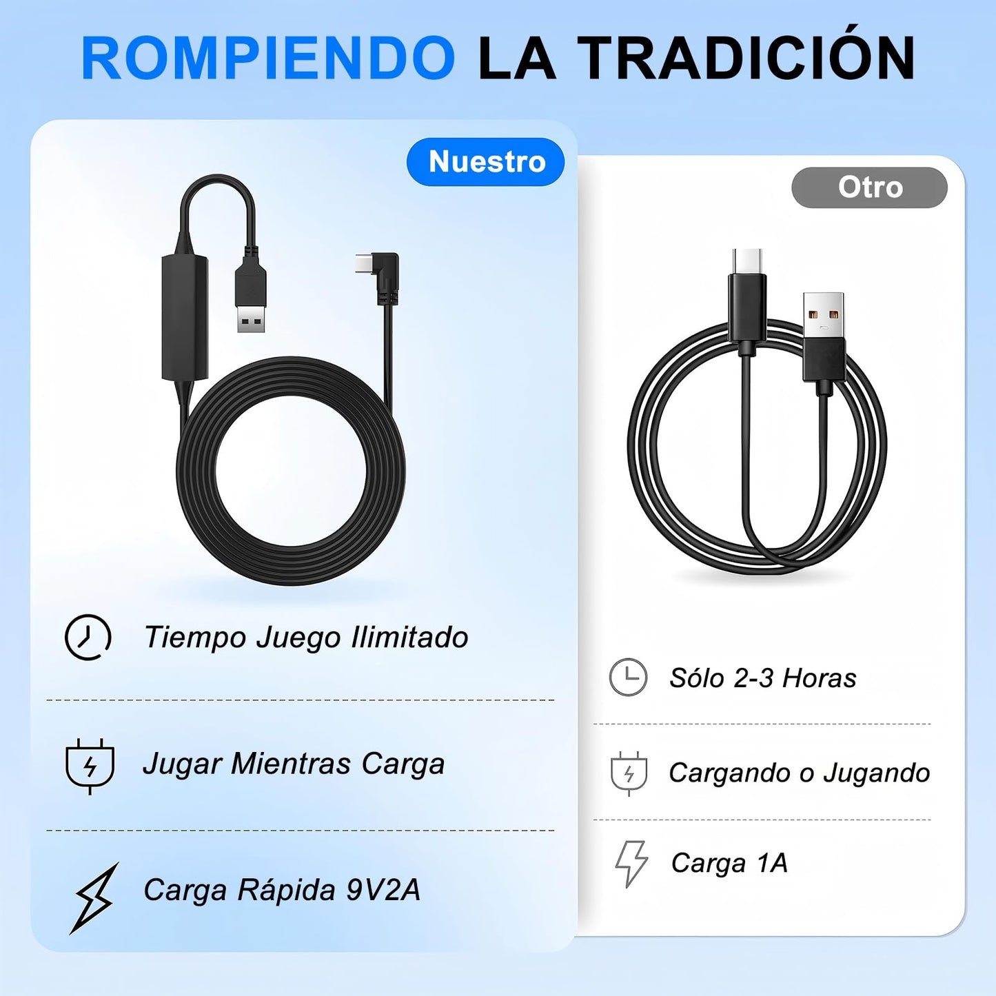 Cable de Enlace VR TRYXZSZ Negro Compatible con Meta y Oculus Quest 1/2/3/3s/Pro USB3.2 Gen1 18W 9V 2A 5M