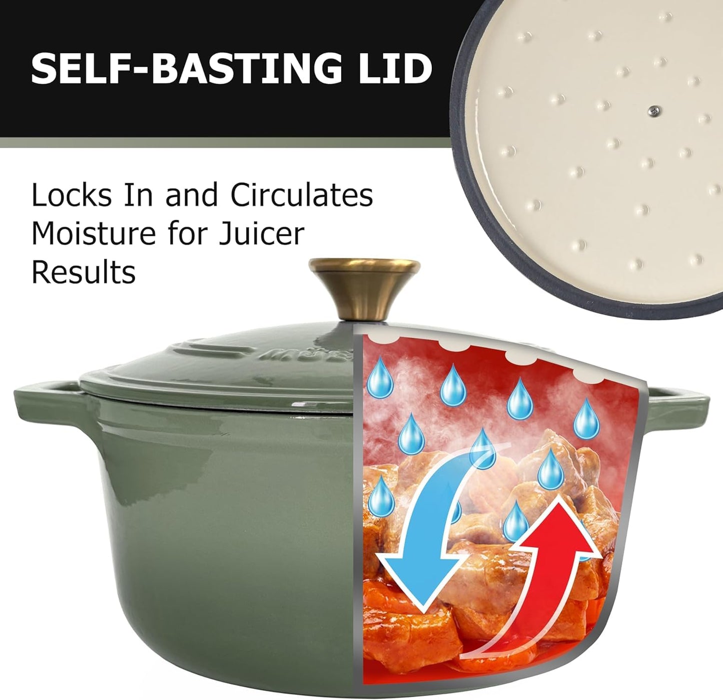 MÜELLERHOME - Horno holandés de hierro fundido esmaltado de 4.5 cuartos para hornear pan de masa madre, resistente, apto para horno hasta 500 °F y en todas las estufas, cazuelas, accesorios de cocina