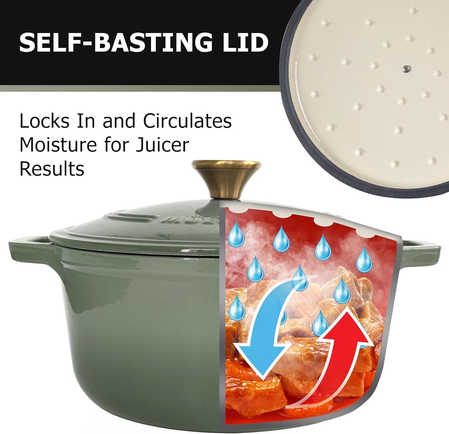 MÜELLERHOME - Horno holandés de hierro fundido esmaltado de 4.5 cuartos para hornear pan de masa madre, resistente, apto para horno hasta 500 °F y en todas las estufas, cazuelas, accesorios de cocina