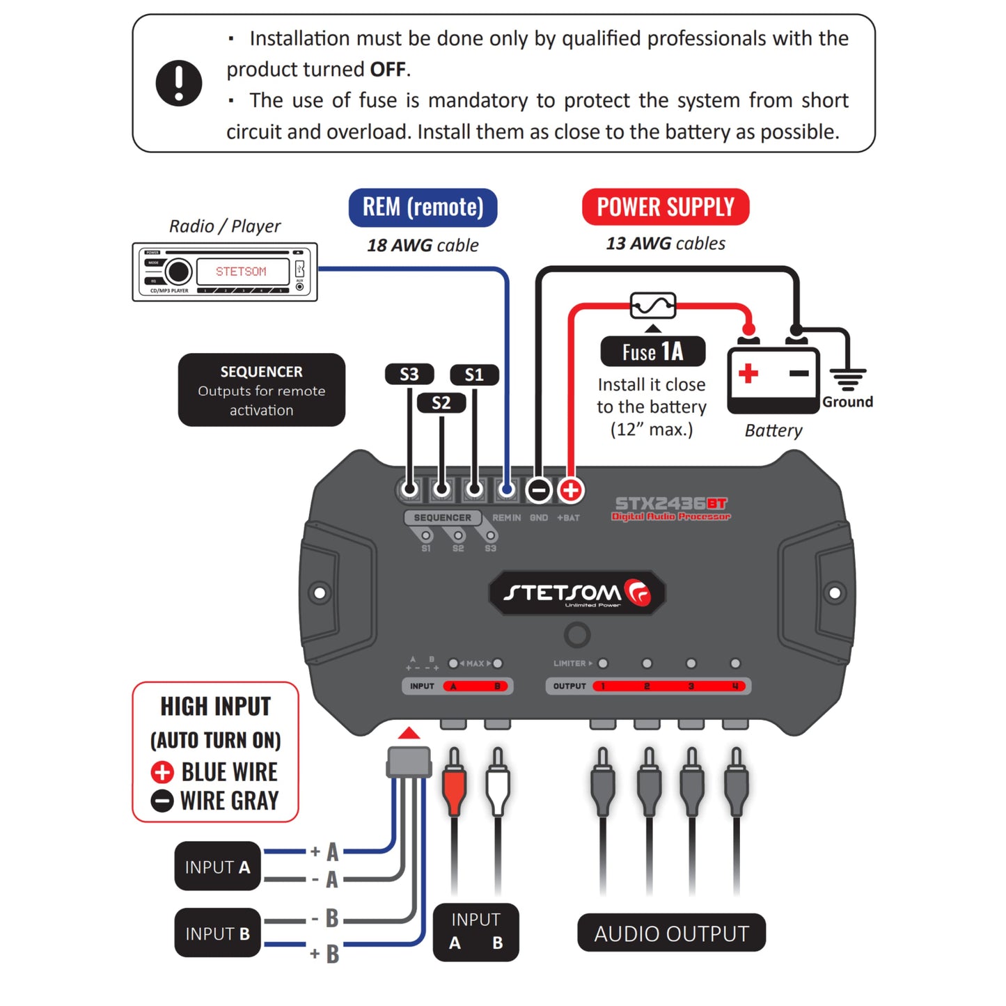 Stetsom STX 2436 BT DSP Bluetooth (nueva versión 2022) Procesador de señal digital completo bandas gráfico ecualizador de alta precisión filtros cruzados voltímetro