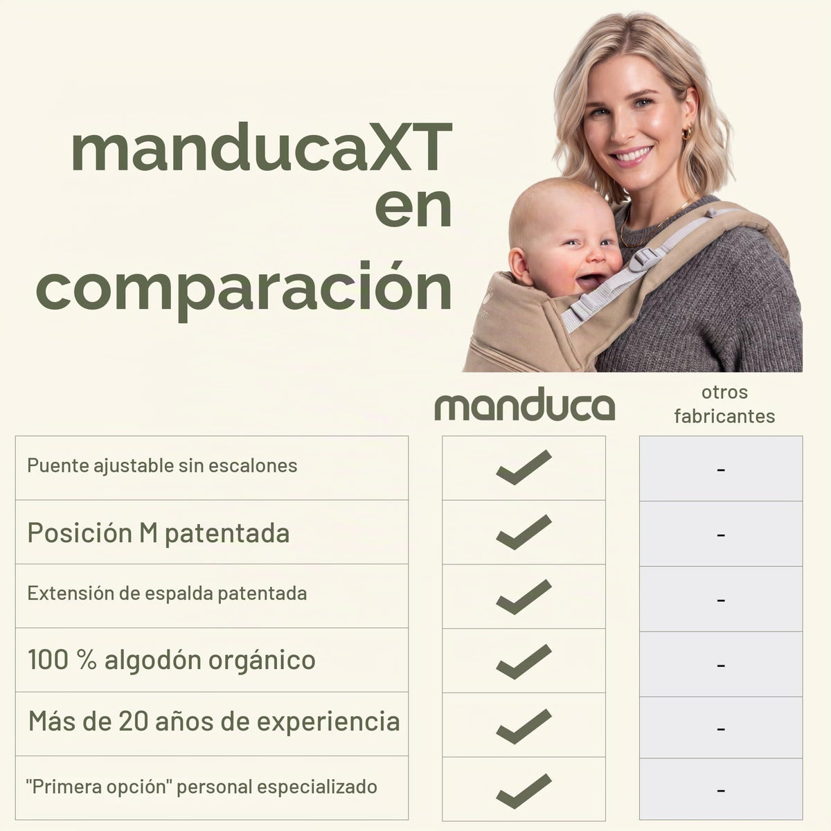 Manduca XT Happy Kiss Portabebé Ergonómico de Algodón Orgánico, Mochila Cangurera Multiposición (Frente, Cadera, Espalda), Ajustable para Recién Nacidos y Niños (3.5 a 20 kg), sin Insertos, XT Cotton
