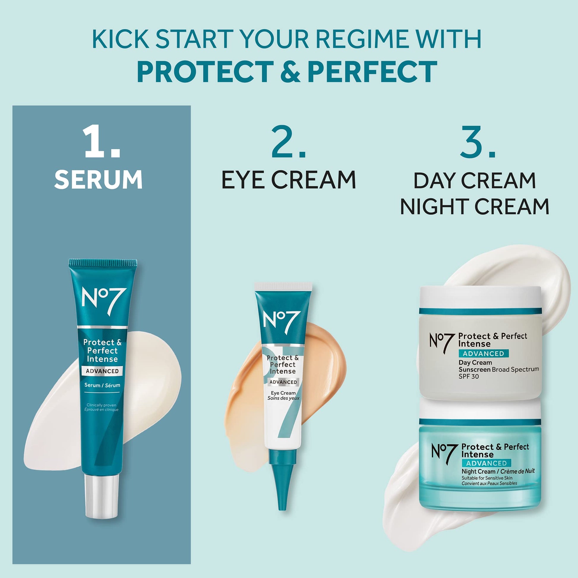 Boots No7 Protect & Perfect Intense Advanced Anti Aging Serum Tube - 1 oz by Boots