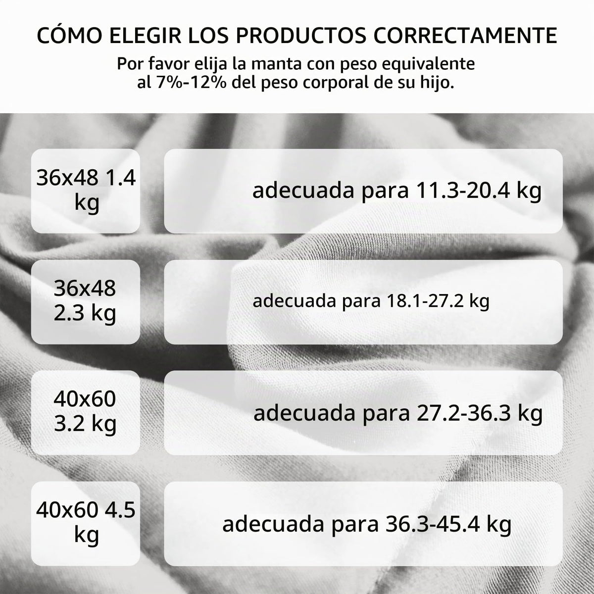 L'AGRATY - Manta pequeña de microfibra con peso, manta con perlas de vidrio, suave y gruesa para todas las estaciones, 91 x 122 cm, 1.4 kg