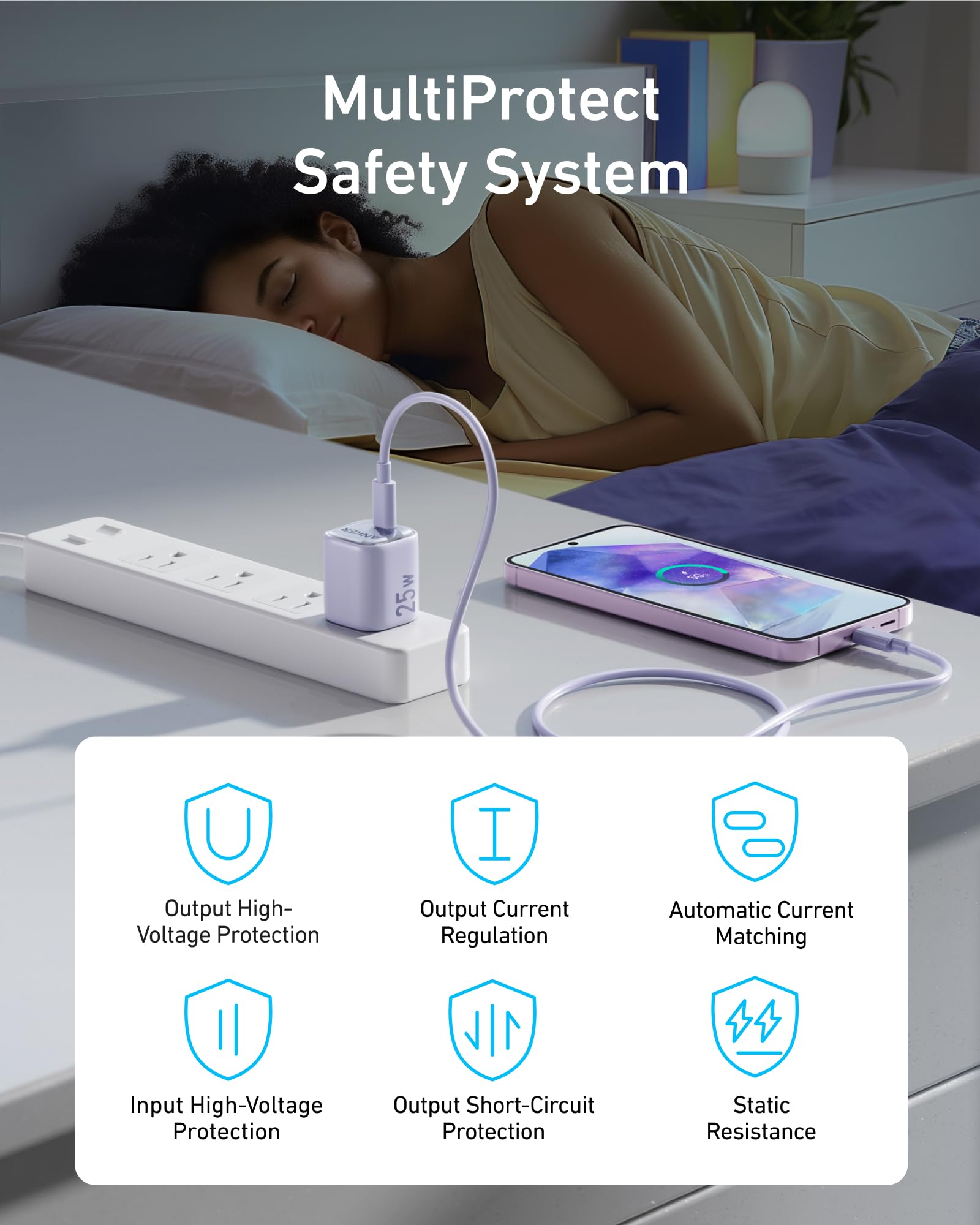 Anker Cargador 25W, Cargador Rápido con Puerto USB-C Power Delivery, Tecnología PowerIQ 3.0 y Sistema de Seguridad MultiProtect, Compatible con Carga Súper Rápida de Samsung, Plegable, 4 Colores