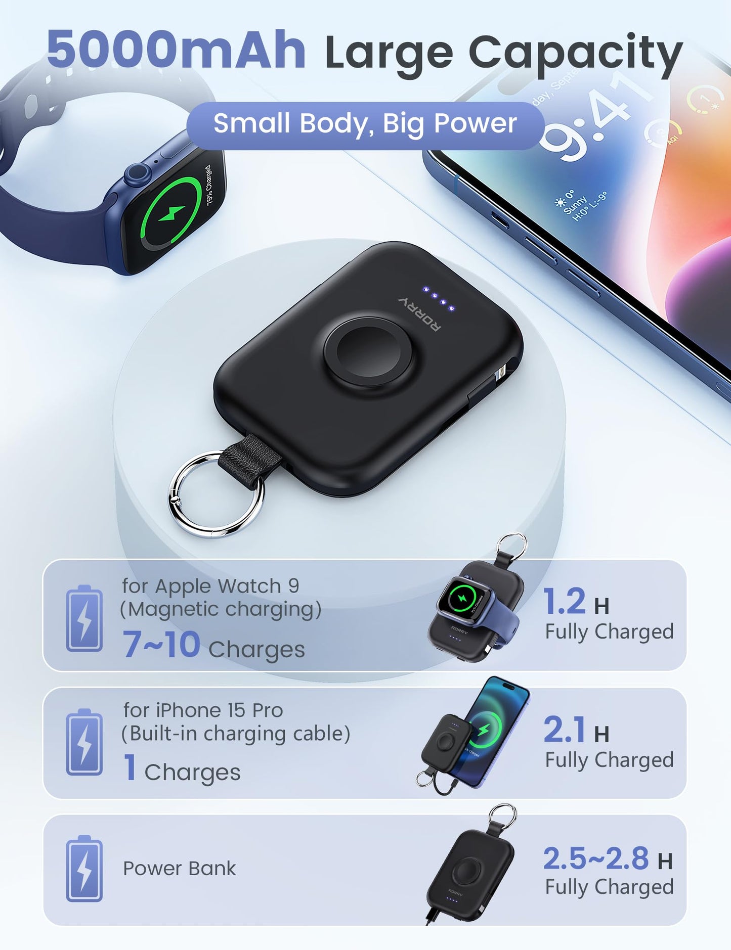 Power Bank RORRY Negro con Cables Integrados para Apple Watch y iPhone