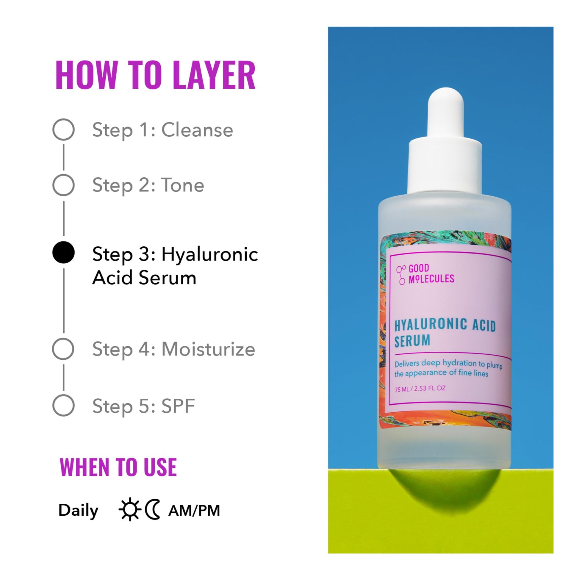 Good Molecules Hyaluronic Acid Serum 75ml - Deep Hydration for Dry Skin, Non-greasy Formula to Moisturize, Plump, Firm, and Smooth for Youthful Skin - 10% HA, Water-Based, Fragrance-Free, Cruelty-Free