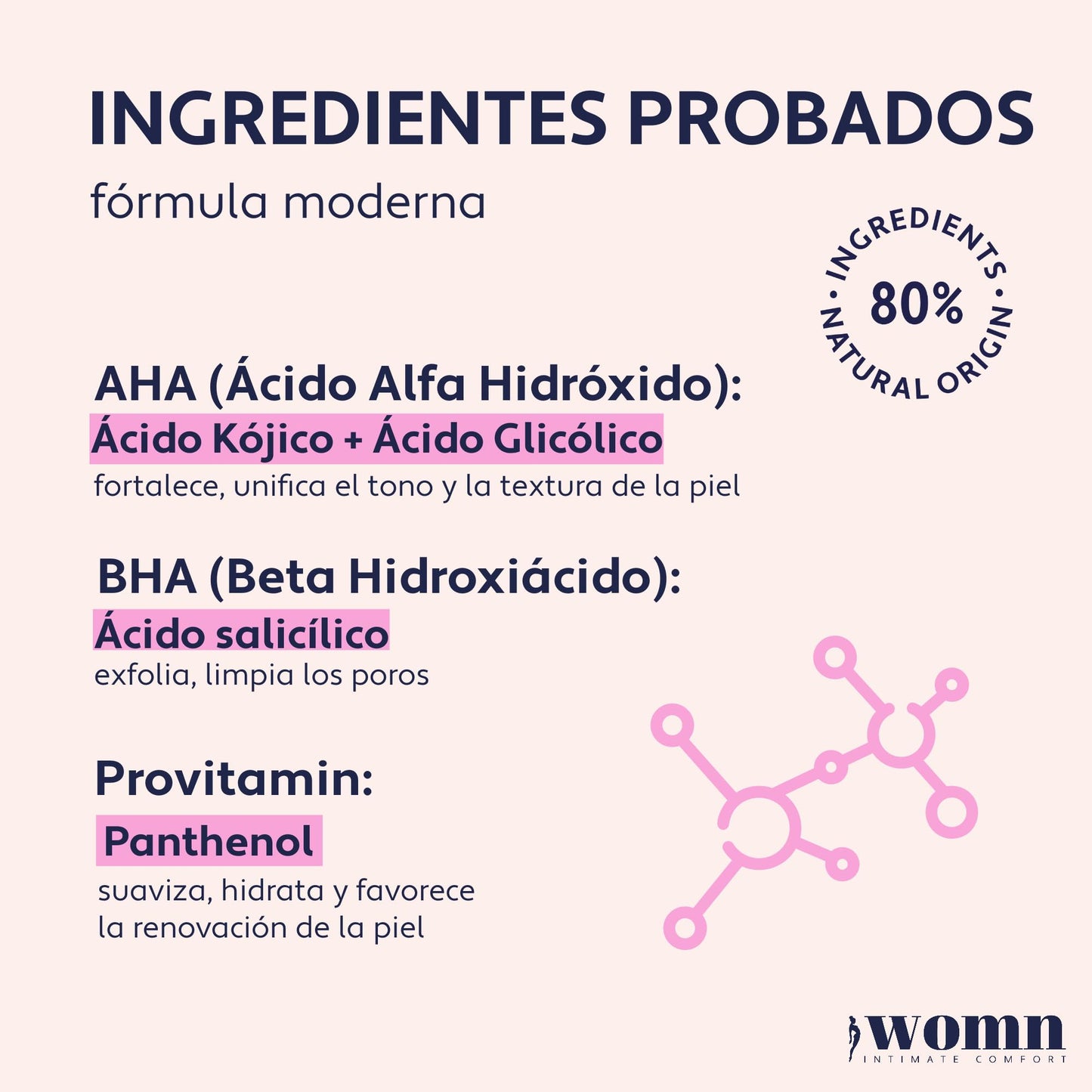 womn Intimate Comfort SUERO VELLO ENCARNADO - Contra vellos encarnados, granos de afeitado y manchas en la piel, 50 ml