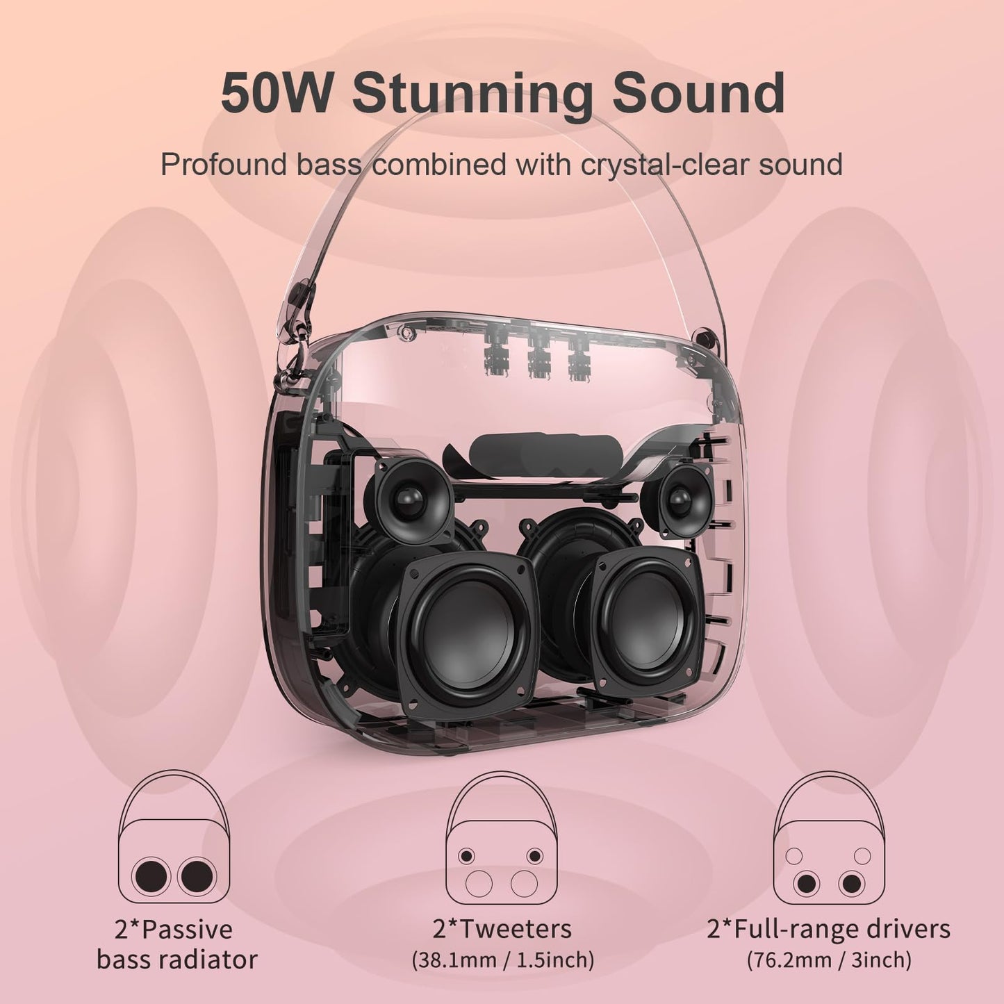 DOSS SoundBox H100 - Altavoz doméstico