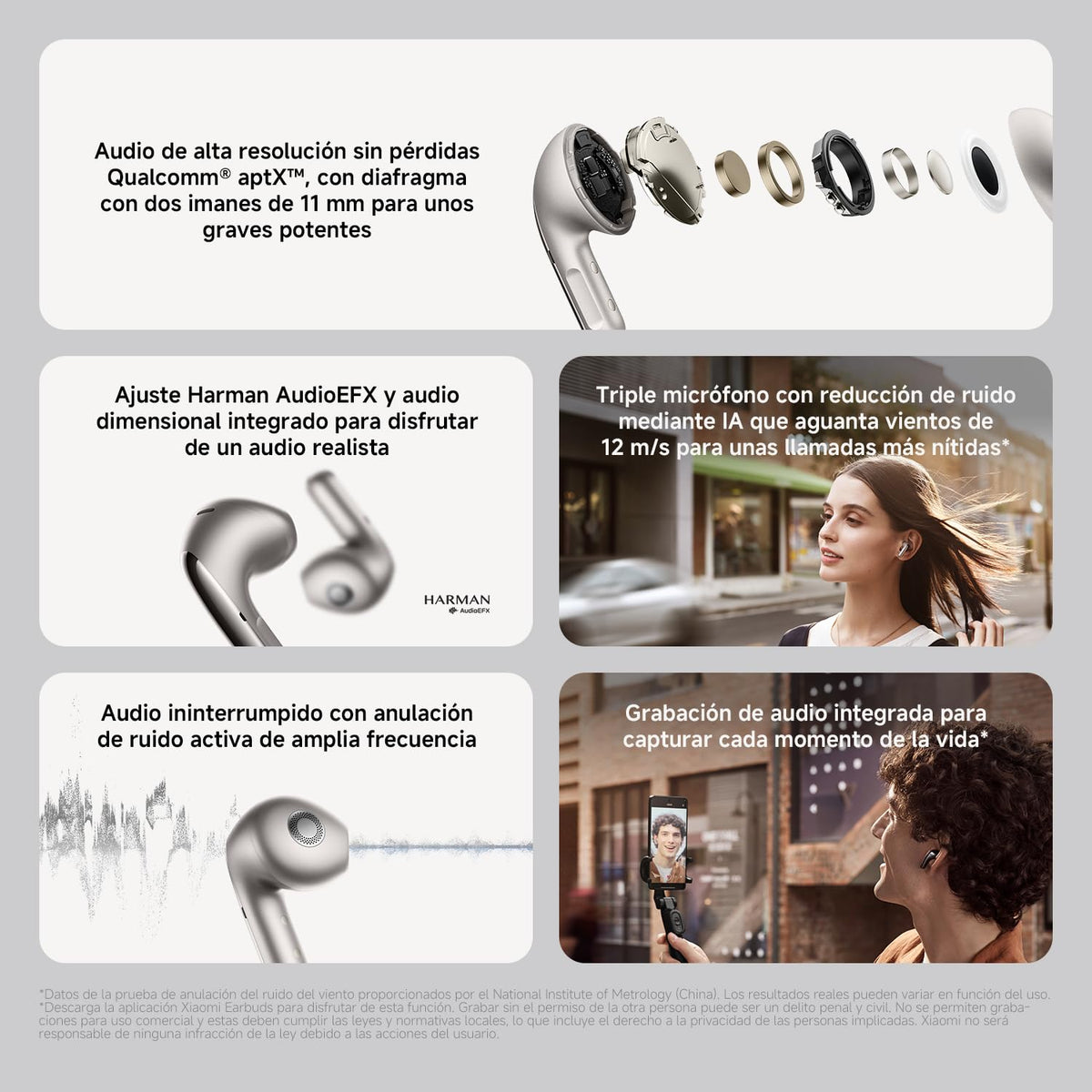 Auriculares True Wireless Xiaomi Negro Bluetooth