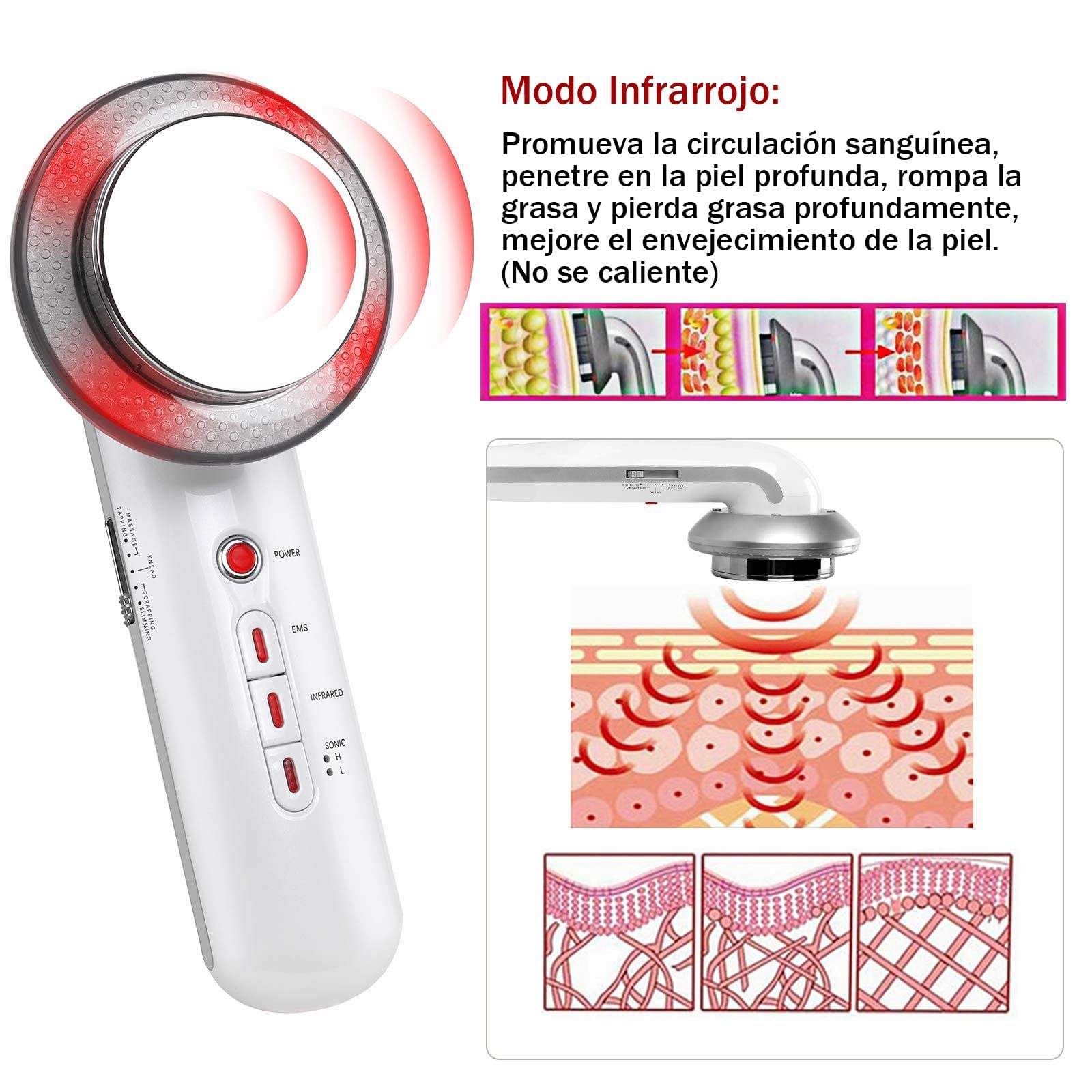 Yostyle Masajeador de Celulitis 3 en 1, masajeador de Celulitis EMS para Cuerpo, Masajeador ultrasónico Multifuncional para Brazos, Abdomen, Facial, Cintura, Piernas y Espalda