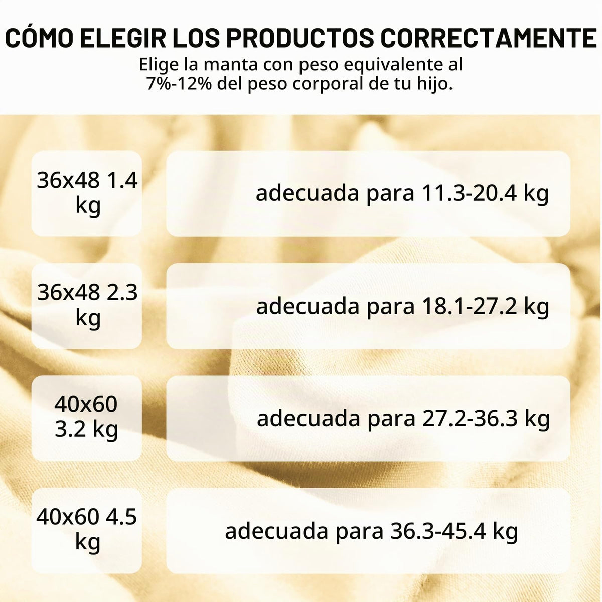 L'AGRATY - Cobija con peso confeccionada con microfibra, cobija pequeña con perlas de vidrio, suave y gruesa para usar en todas las estaciones, 91 x 122 cm, 2.3 kg