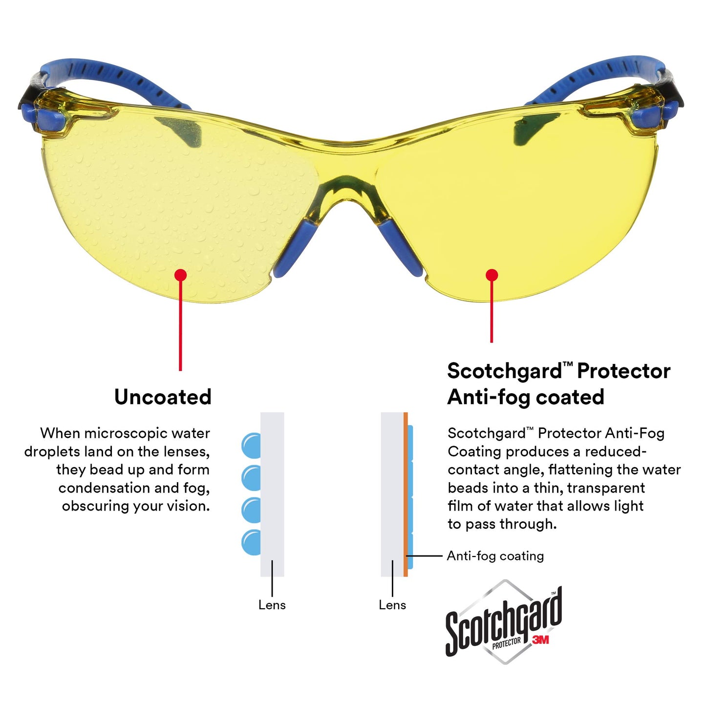 Lentes Protectores 3M Solus Negro Azul con Revestimiento Antivaho Scotchgard