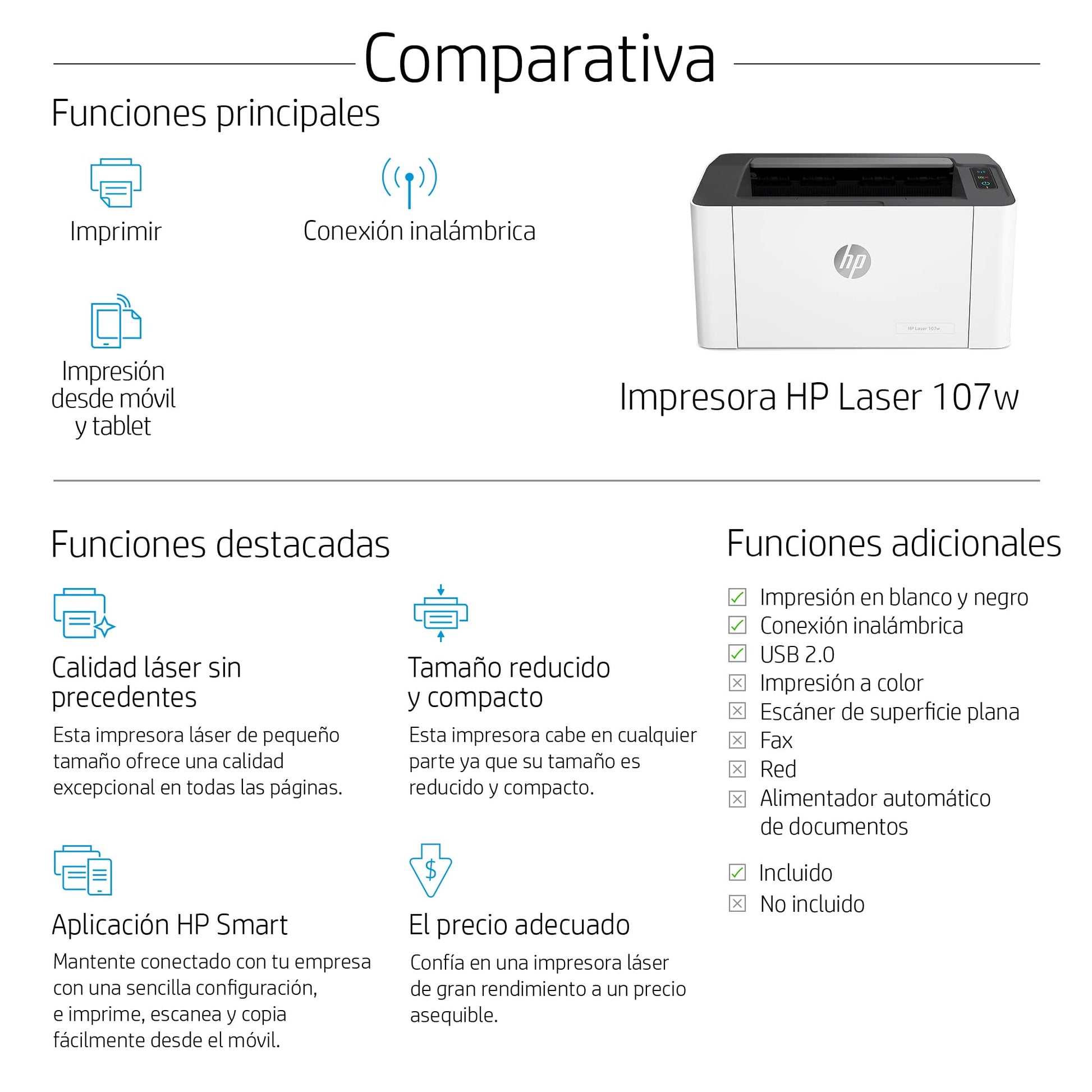 HP Impresora Laser 107w, Láser, Impresión en Negro, Wi-Fi, USB, Impresión y escanéo Smart App, Apple Air Print, Bandeja de 150 Hojas, Pantalla LED (4ZB78A)