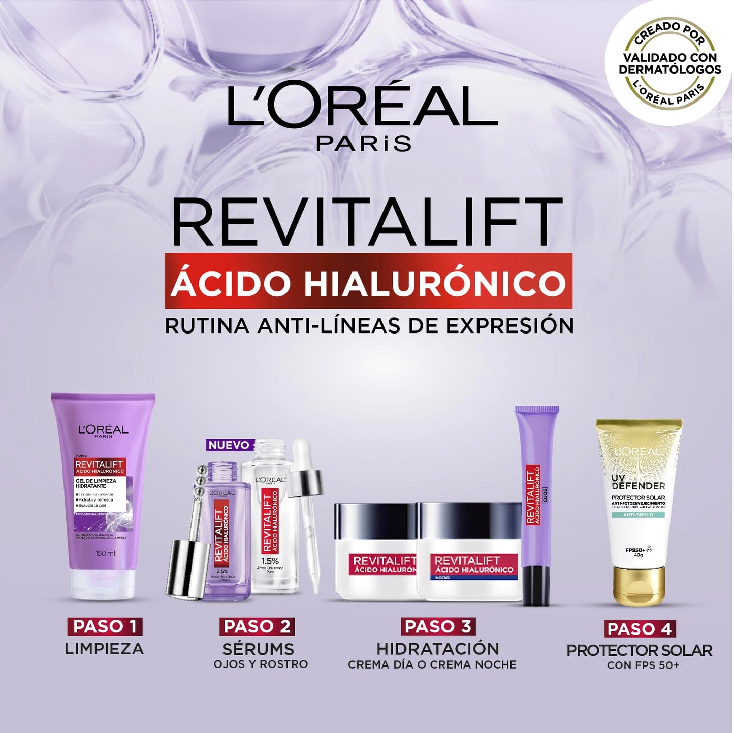 L'Oréal Paris Kit Serum Facial Revitalift Ácido Hialurónico, Crema de Ojos y UV Defender Anti-brillo