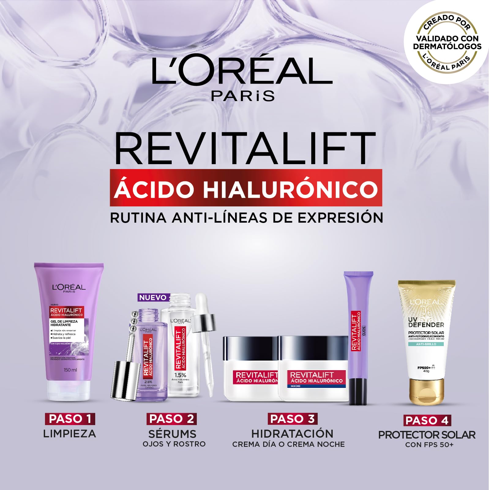 L'Oréal Paris Kit Serum Facial Revitalift Ácido Hialurónico, Crema de Ojos y UV Defender Anti-brillo