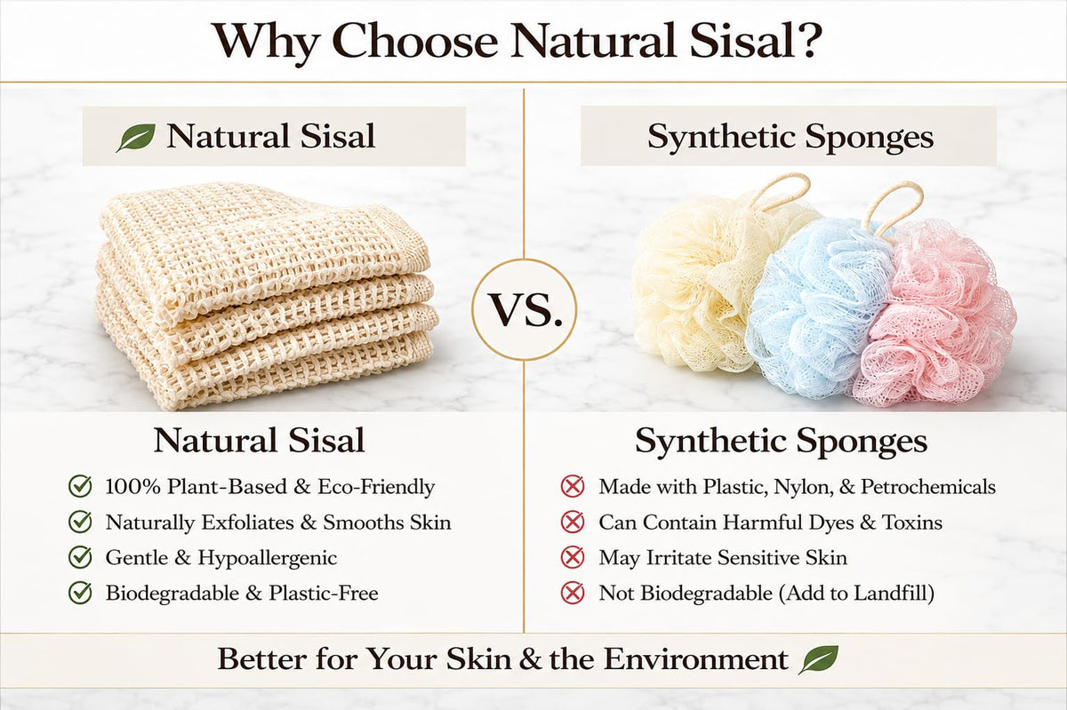April's Angels Toallita de sisal 100% natural. Exfoliación suave para una piel más suave. Duradera y reutilizable para rostro y cuerpo. 100% biodegradable. Elimina las células muertas y la suciedad