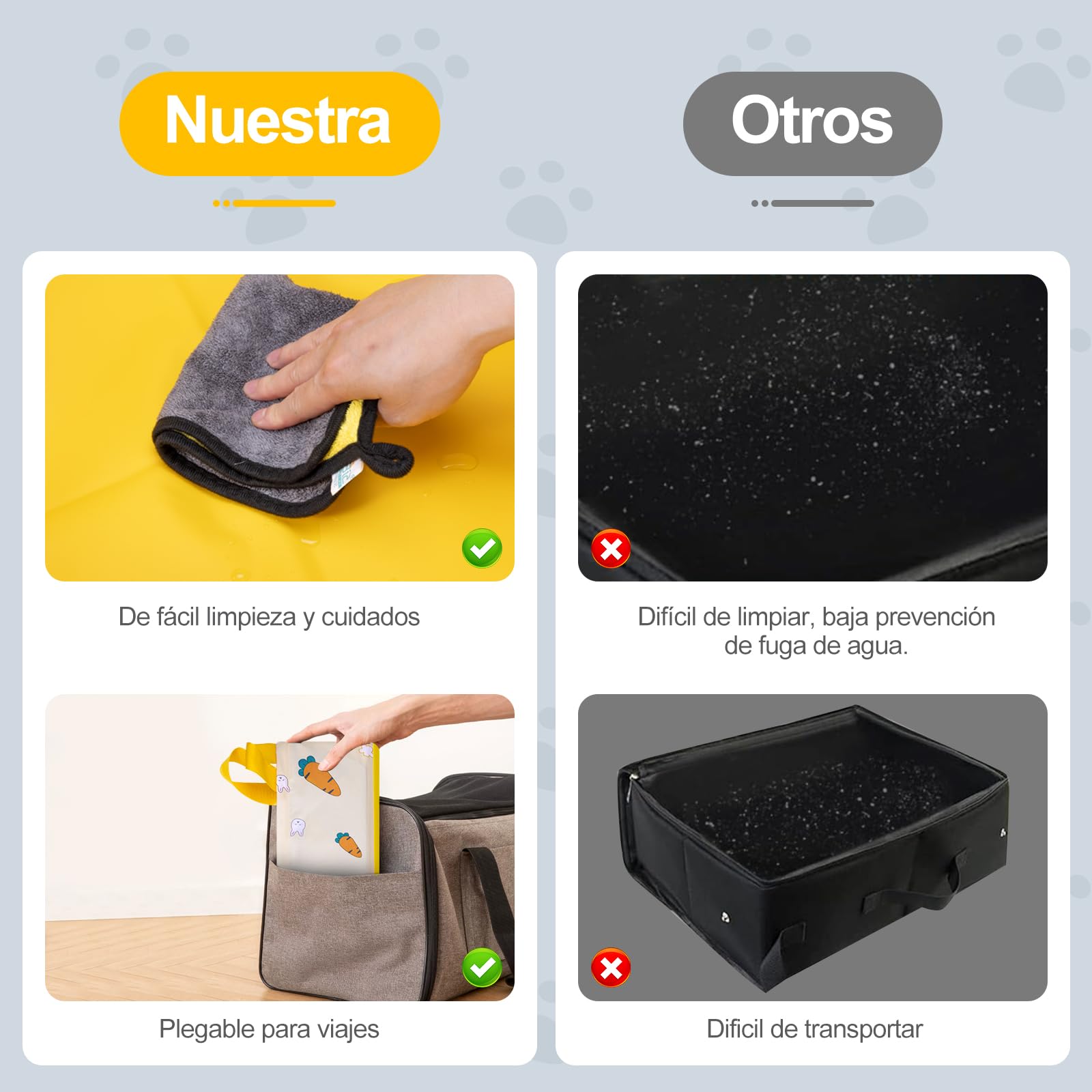 LESUCCI Caja de Arena para Gatos Portátil, Caja de Arena Plegable para Gatos con Asa Estándar para Viajes, Sin Fugas, Impermeable, Ideal para Gatos Medianos Y Pequeños, Fácil de Limpiar (Amarillo)