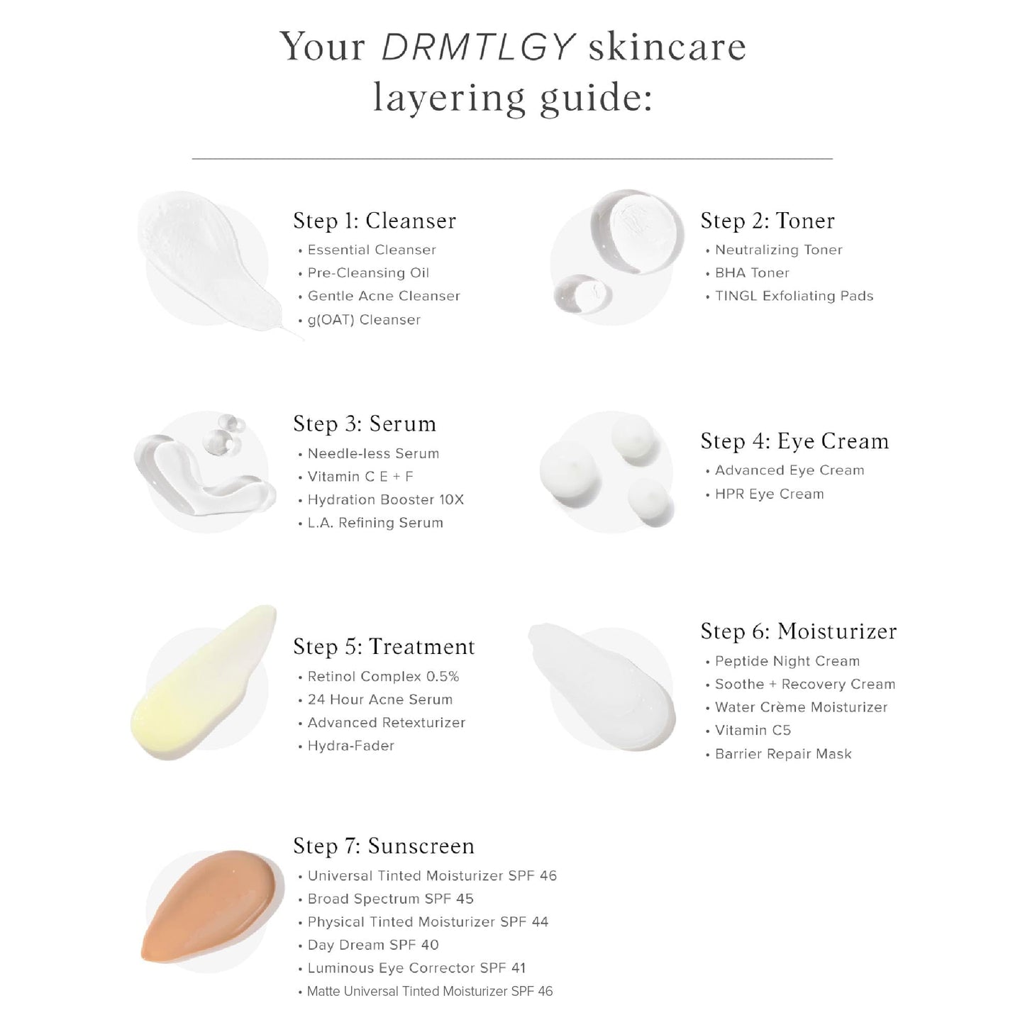 DRMTLGY Tratamiento de piel complejo de retinol 0,5%