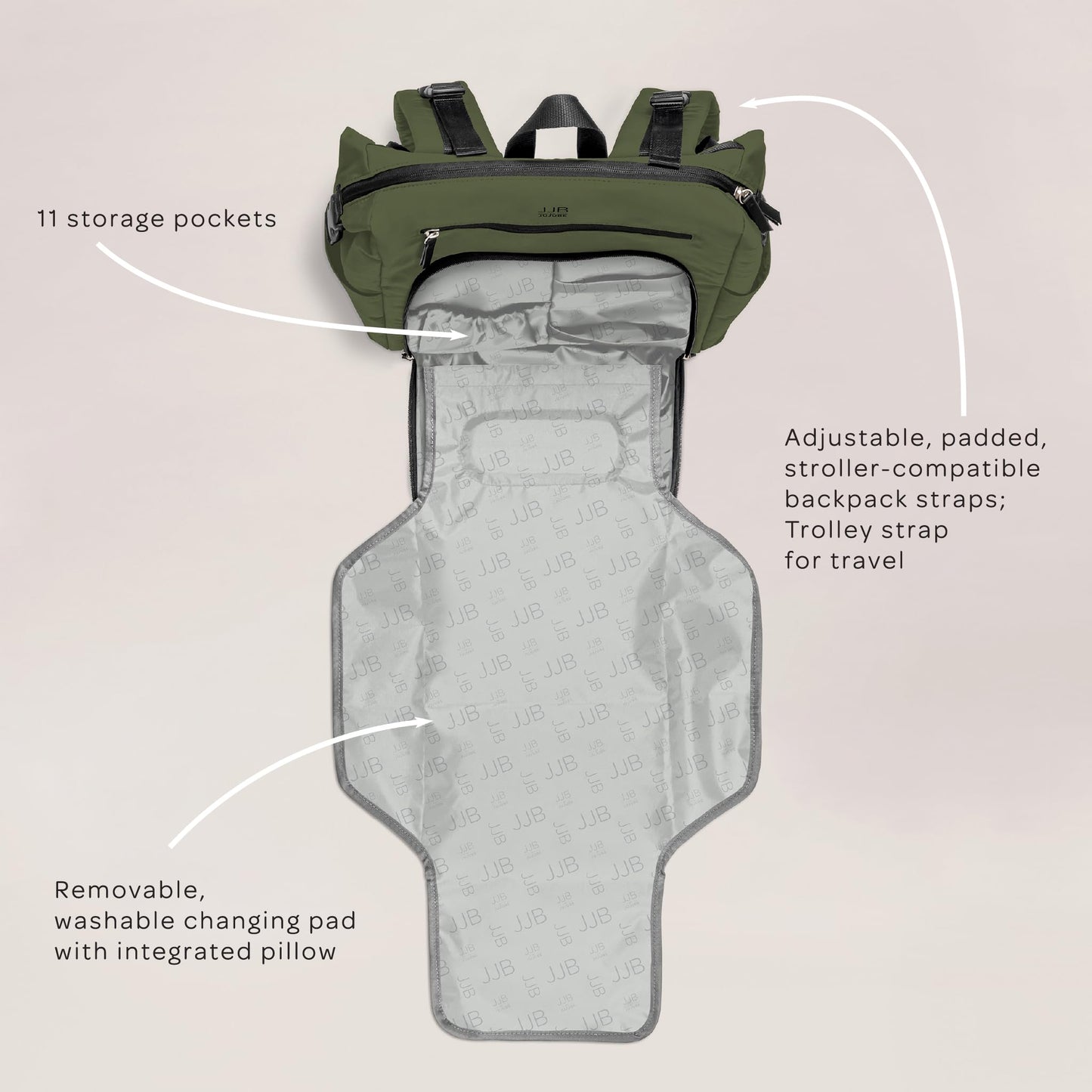 JuJuBe - Mochila para pañales con cambiador, organizador de gran capacidad de 11 bolsillos, bolsillo aislado para botellas, correas para carriola y manga para carrito, bolsa de viaje para bebé para