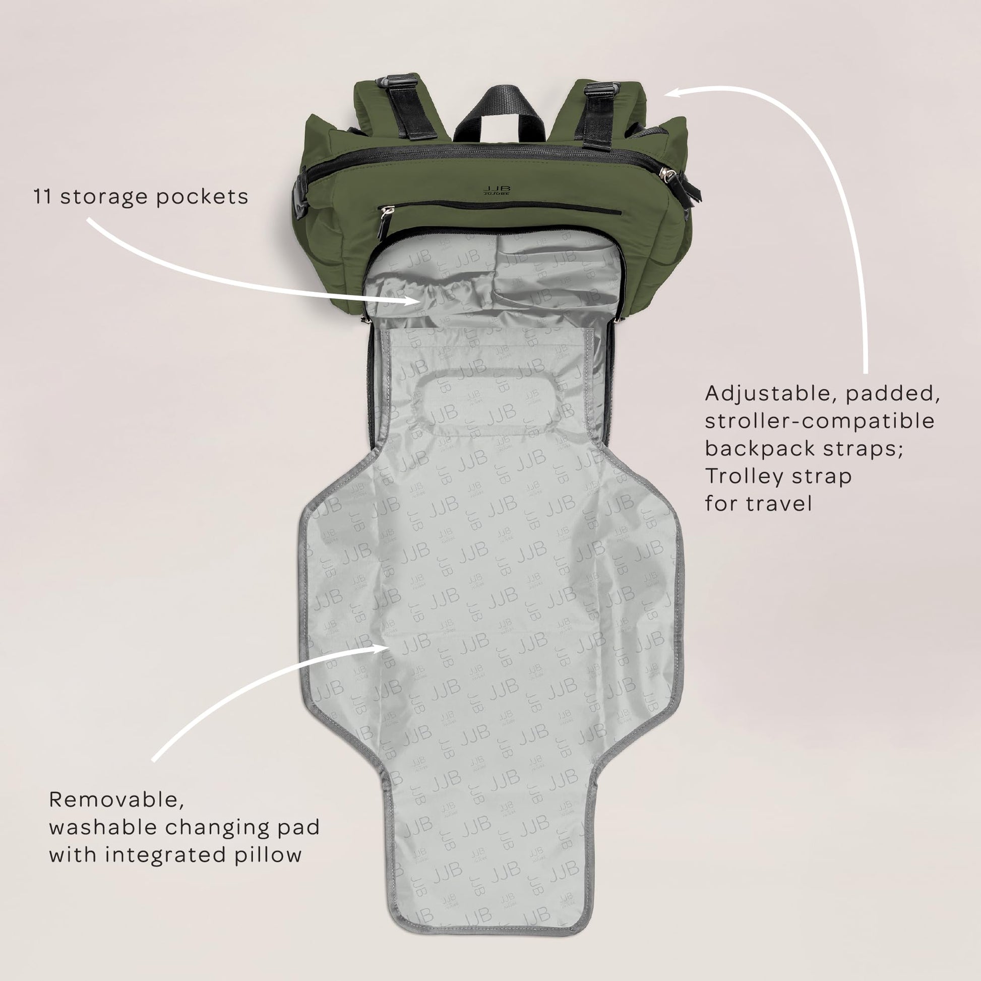 JuJuBe - Mochila para pañales con cambiador, organizador de gran capacidad de 11 bolsillos, bolsillo aislado para botellas, correas para carriola y manga para carrito, bolsa de viaje para bebé para