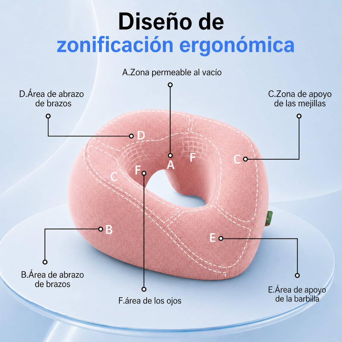 Reposacabezas de Masaje YFTSHK Blanco Ergonómico de Memory Foam con Funda Lavable para Mujer