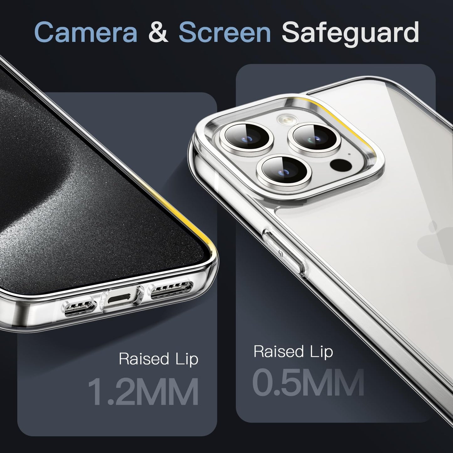 JETech Funda para iPhone 15 Pro MAX 6.7 Pulgadas, Anti-Amarillo Antigolpes Carcasa, Antiarañazos Respaldo Transparente (Transparente)