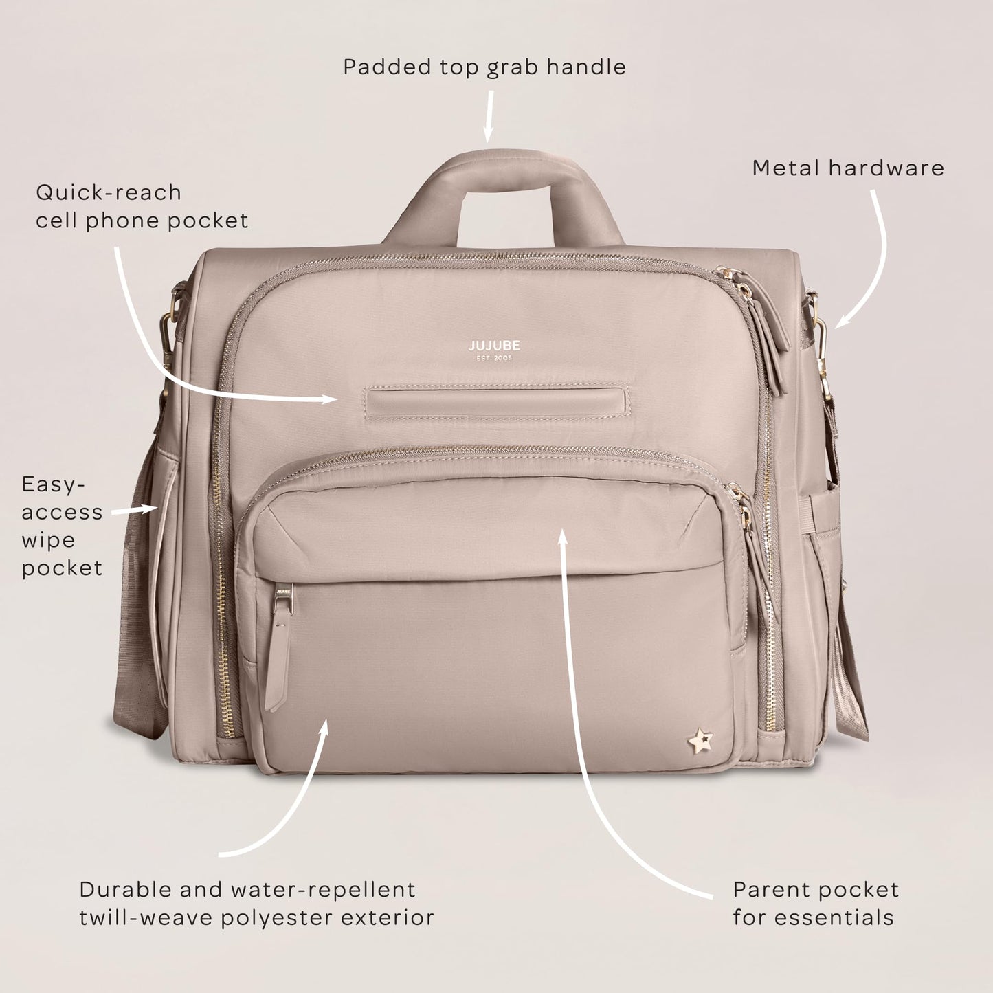 JuJuBe - Bolsa de pañales convertible con cambiador portátil, mochila de viaje, para llevar biberones, pañales, chupetes, aperitivos, color gris pardo, regalo del día de la madre