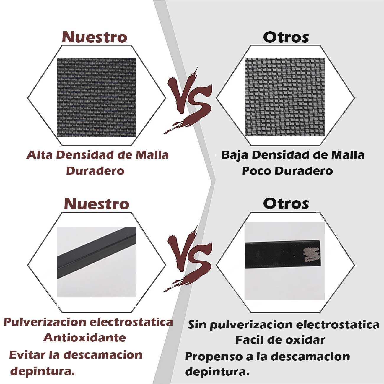 DYNAFIRE Cama para Perro, Cama Elevada para Perro de Antideslizante, con 2 Malla de Transpirable y Lavable. Cama Portátil Mascota para Interior y Exterior. Color Negro