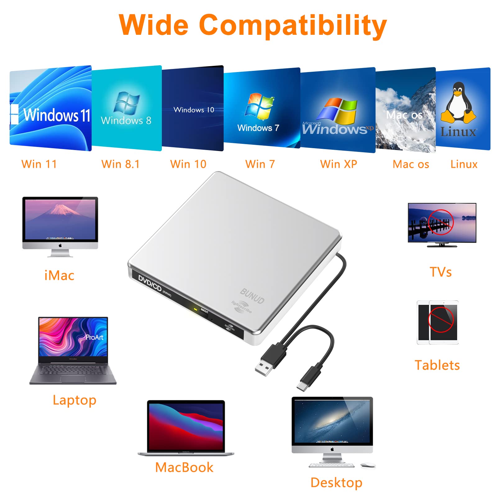 BUNUD LightScribe Unidad Externa de CD y DVD +/-RW, Grabador de CD/DVD +/-RW, Lector de Disco óptico portátil, Unidad de CD y DVD para computadora portátil, MacBook, Windows 11 10 Linux OS