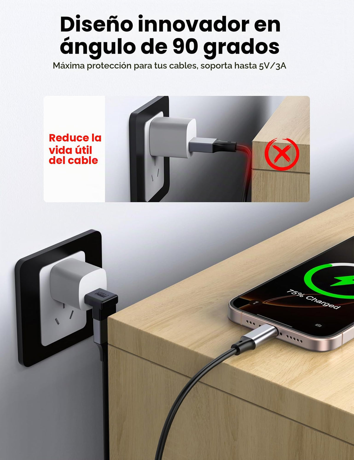 Adaptador USB 3.1 Mogood 90 Grados Ascendente y Descendente 10 Gbps