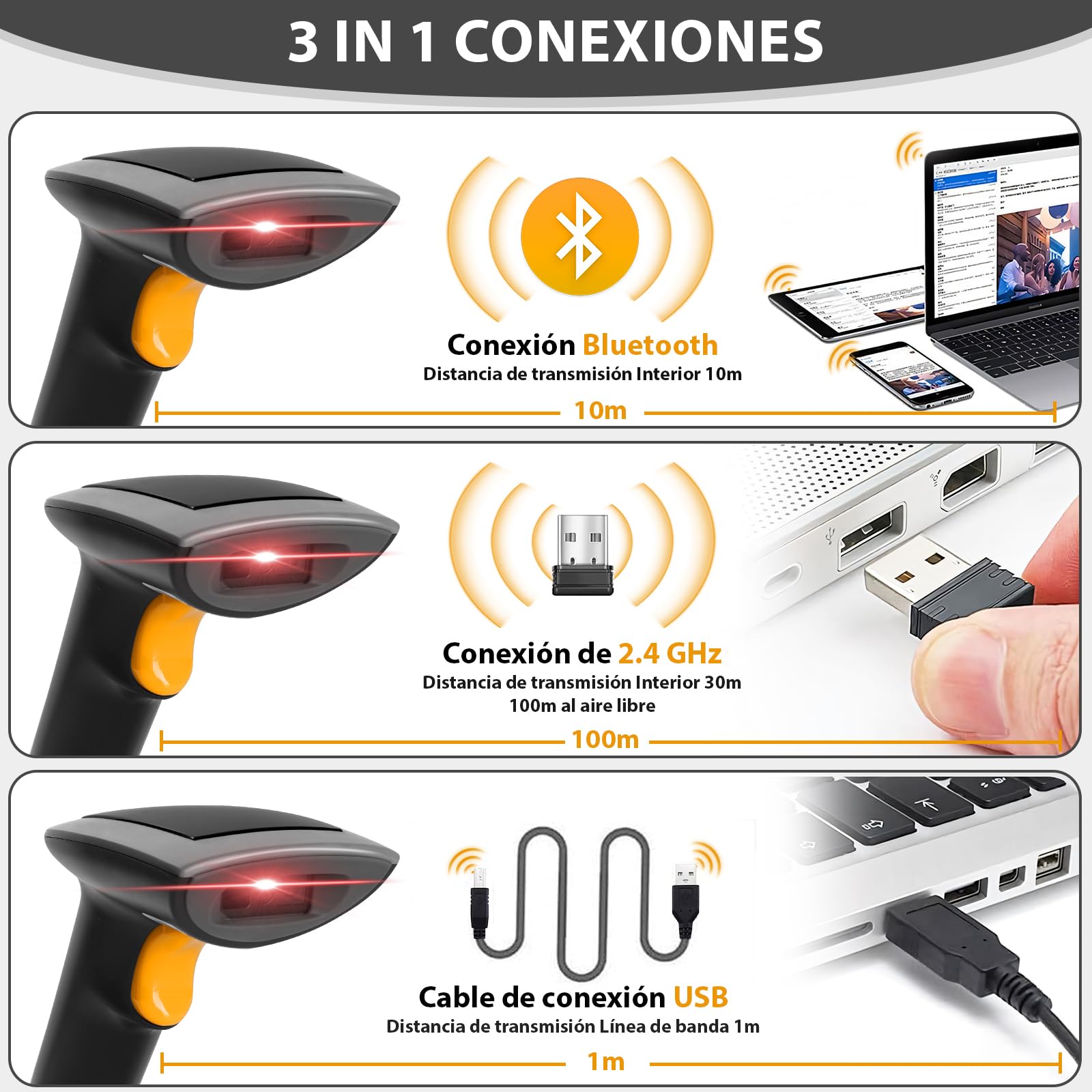 Escáner de Código de Barras WELIKERA Bluetooth 2D 1D Inalámbrico con Soporte y USB para Puntos de Venta