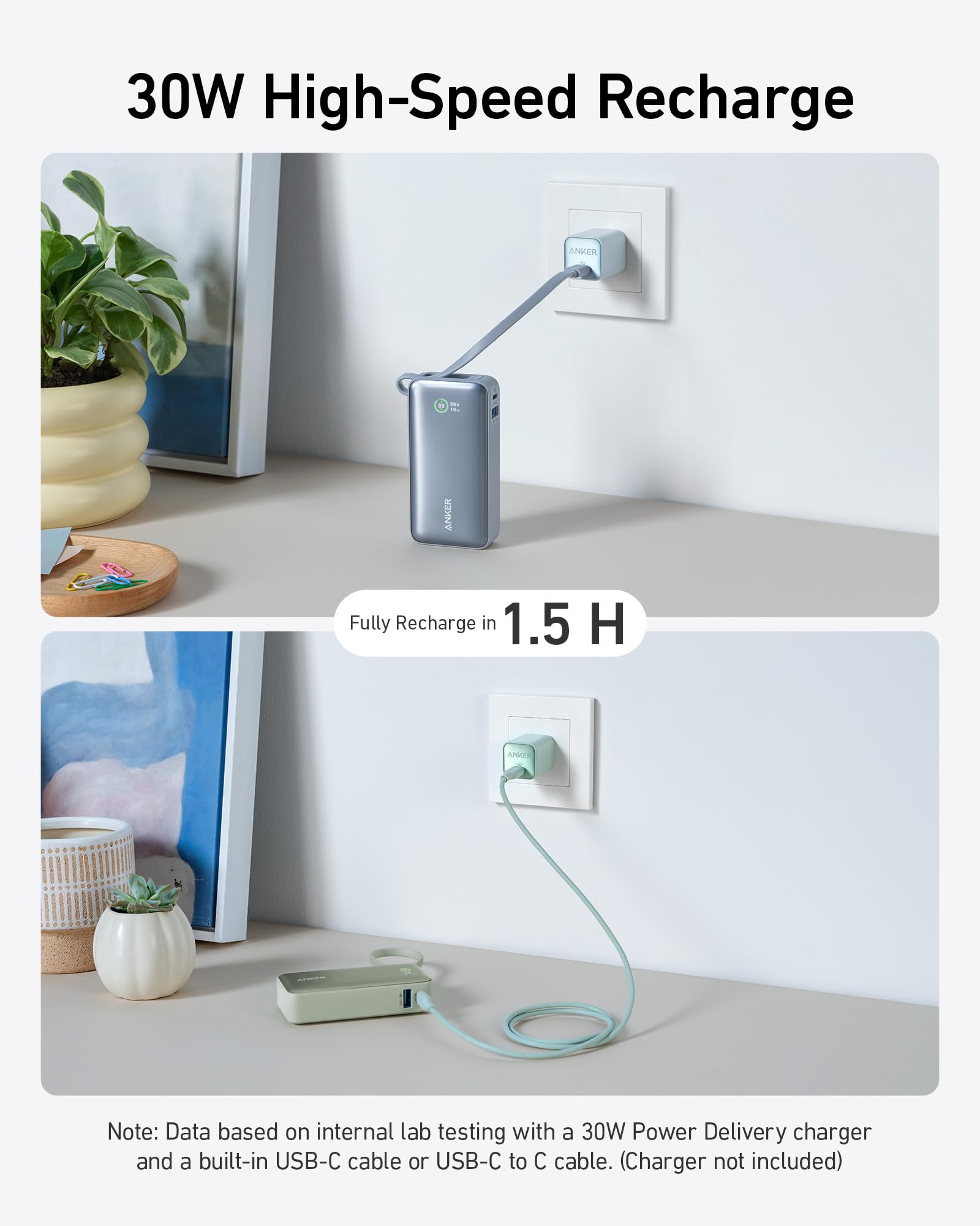 Cargador Portátil Anker Negro Power IQ 3.0 con 30 W y 10000 mAh