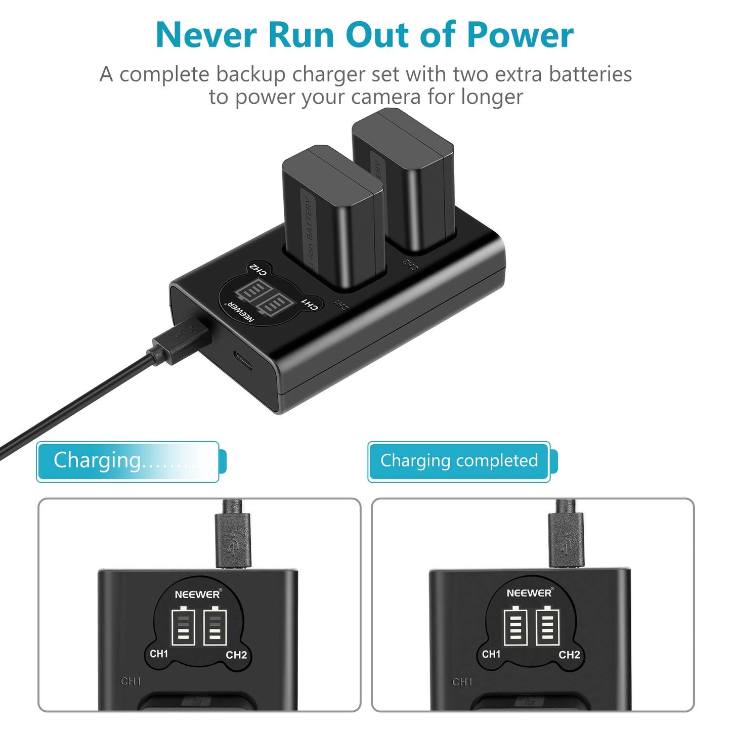 Cargador de Batería para Cámara NEEWER NP-FW50 Sony en Negro con Paquete de 2 Baterías 1100mAh y Cargador Doble Tipo C