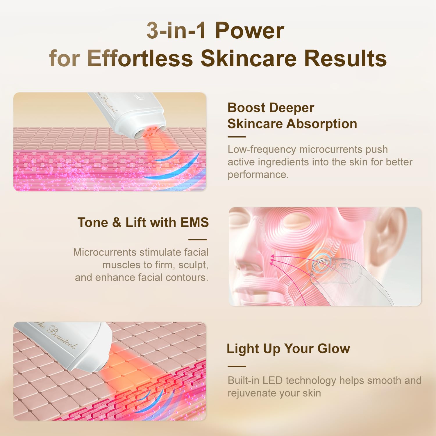 Aphrona Galvanic Spa – Dispositivo de tonificación facial – Dispositivo de tono facial Gua Sha microcorriente – Reafirmante de la piel – Masajeador facial con limpieza FDA