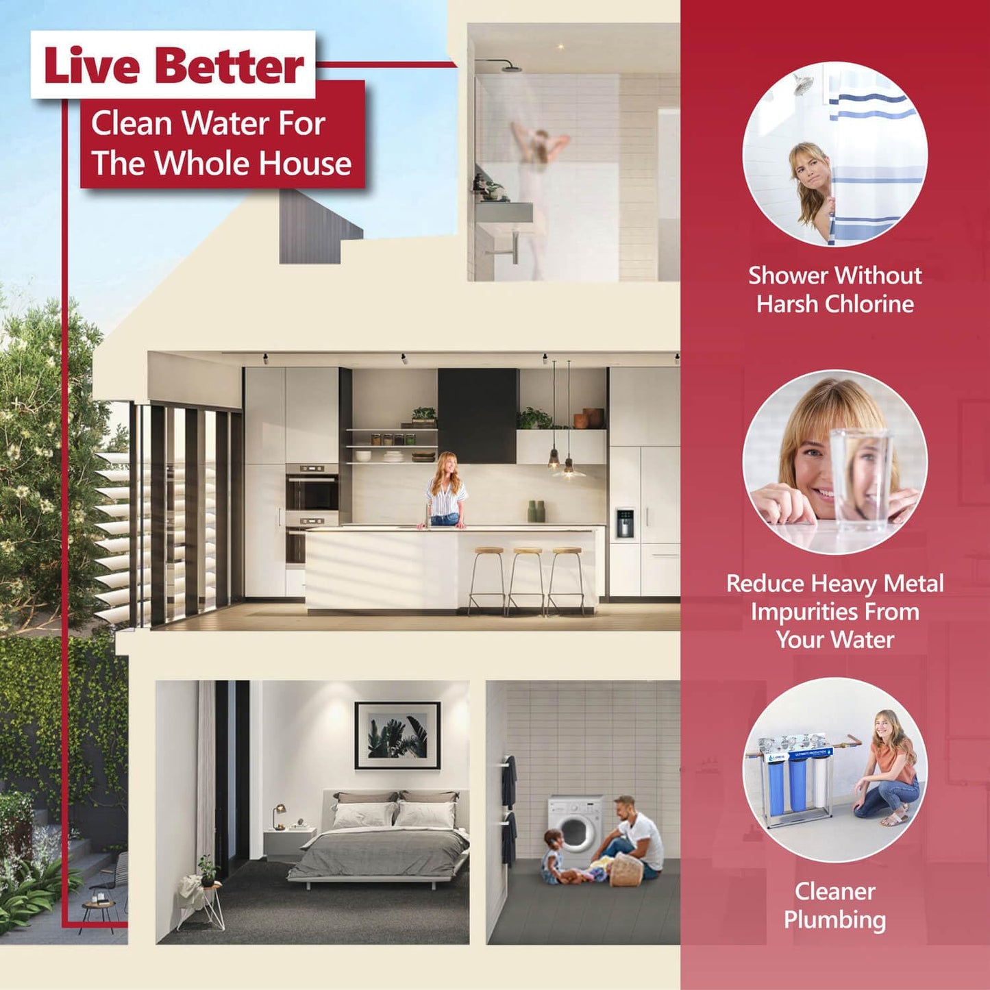 Filtro de Repuesto Express Water Blanco para Toda la Casa, 3 Unidades